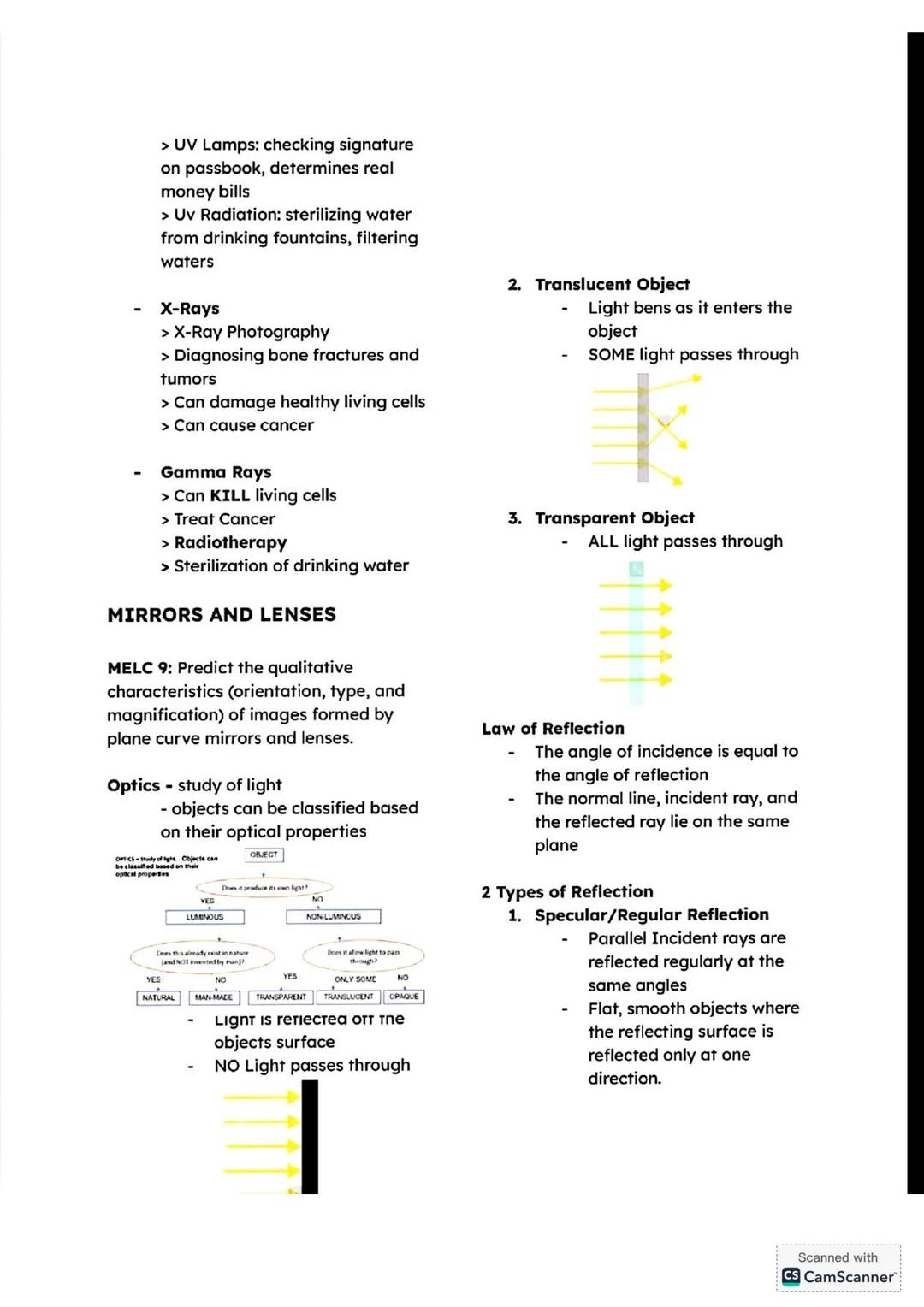 SCIENCE 10 REVIEWER Q2
MELC 6: Compare the relative
wavelengths of different forms of
electromagnetic waves
Electromagnetic Waves
James Cler
