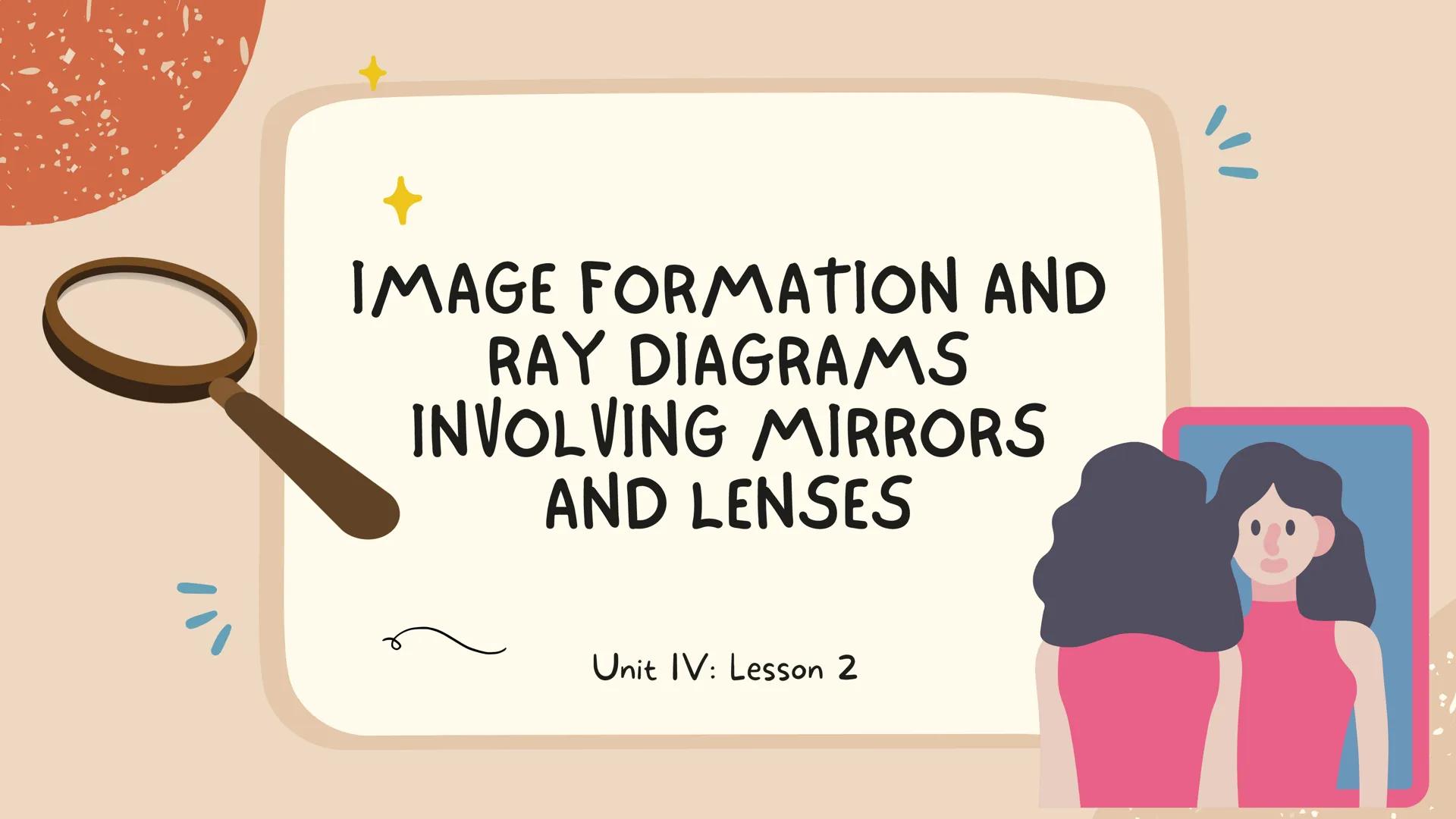 +IMAGE FORMATION AND
RAY DIAGRAMS
INVOLVING MIRRORS
AND LENSES
Unit IV: Lesson 2 Table Of Contents
X
Contents
01.
MIRRORS AND IMAGES
02.
MIR