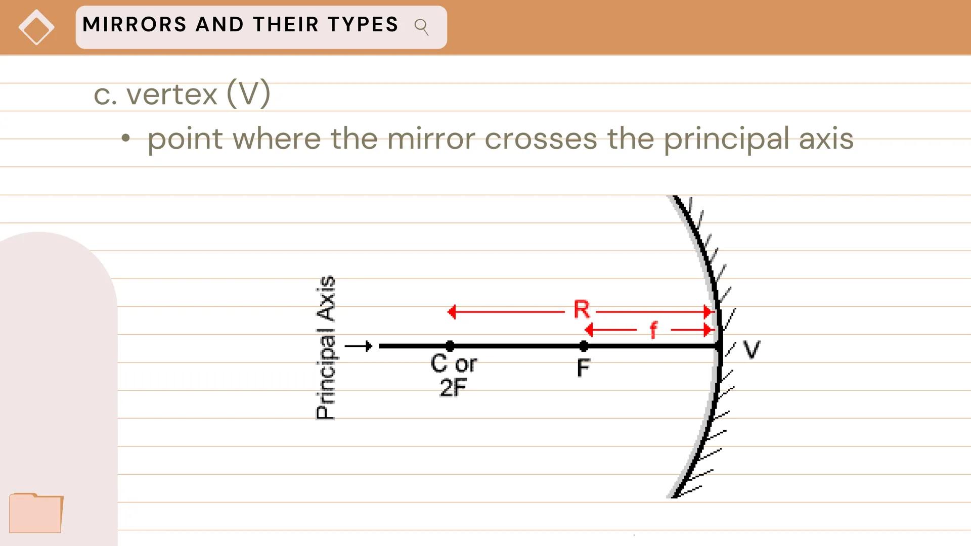 +IMAGE FORMATION AND
RAY DIAGRAMS
INVOLVING MIRRORS
AND LENSES
Unit IV: Lesson 2 Table Of Contents
X
Contents
01.
MIRRORS AND IMAGES
02.
MIR