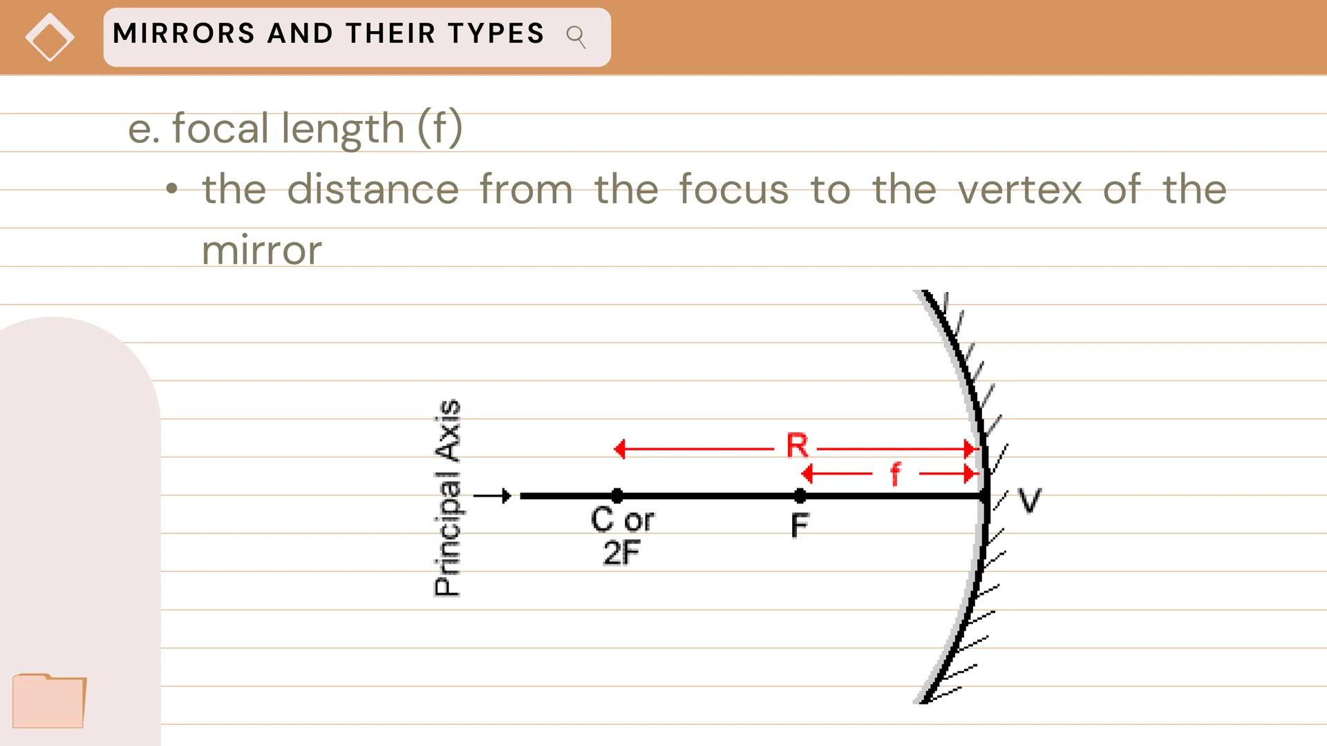 +IMAGE FORMATION AND
RAY DIAGRAMS
INVOLVING MIRRORS
AND LENSES
Unit IV: Lesson 2 Table Of Contents
X
Contents
01.
MIRRORS AND IMAGES
02.
MIR