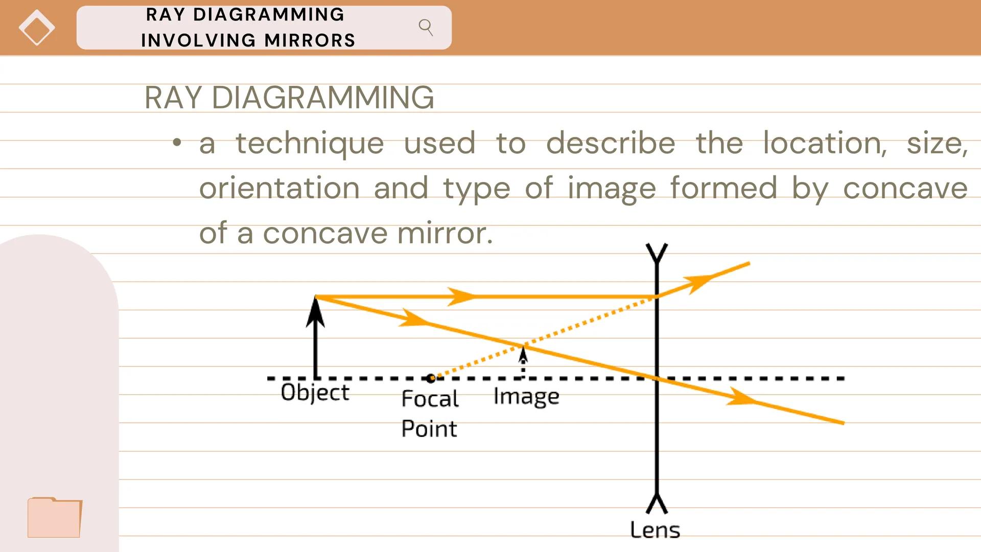 +IMAGE FORMATION AND
RAY DIAGRAMS
INVOLVING MIRRORS
AND LENSES
Unit IV: Lesson 2 Table Of Contents
X
Contents
01.
MIRRORS AND IMAGES
02.
MIR