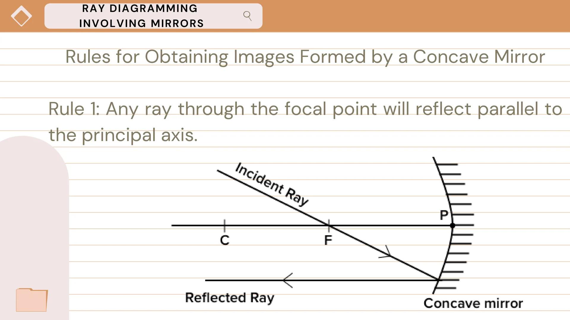 +IMAGE FORMATION AND
RAY DIAGRAMS
INVOLVING MIRRORS
AND LENSES
Unit IV: Lesson 2 Table Of Contents
X
Contents
01.
MIRRORS AND IMAGES
02.
MIR