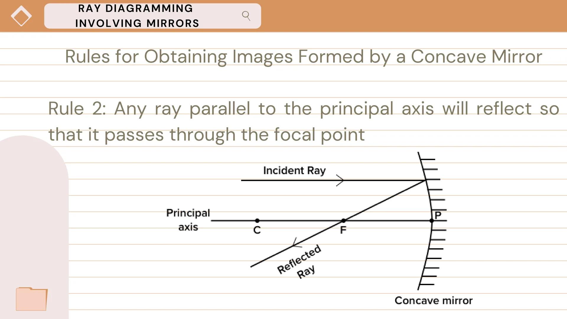 +IMAGE FORMATION AND
RAY DIAGRAMS
INVOLVING MIRRORS
AND LENSES
Unit IV: Lesson 2 Table Of Contents
X
Contents
01.
MIRRORS AND IMAGES
02.
MIR