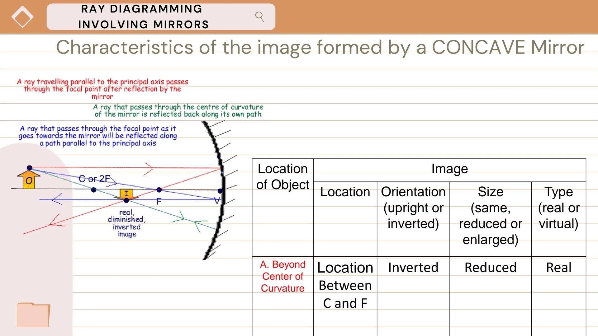 +IMAGE FORMATION AND
RAY DIAGRAMS
INVOLVING MIRRORS
AND LENSES
Unit IV: Lesson 2 Table Of Contents
X
Contents
01.
MIRRORS AND IMAGES
02.
MIR