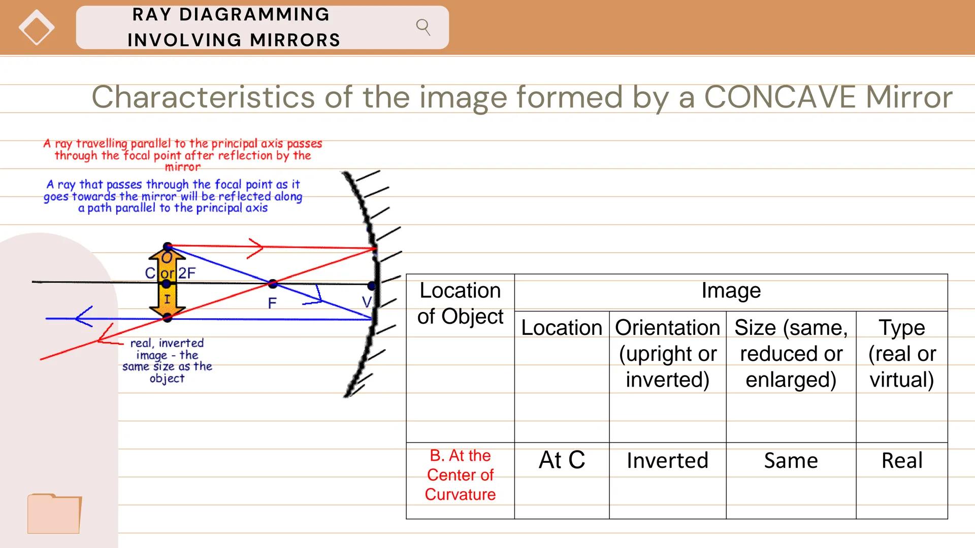 +IMAGE FORMATION AND
RAY DIAGRAMS
INVOLVING MIRRORS
AND LENSES
Unit IV: Lesson 2 Table Of Contents
X
Contents
01.
MIRRORS AND IMAGES
02.
MIR