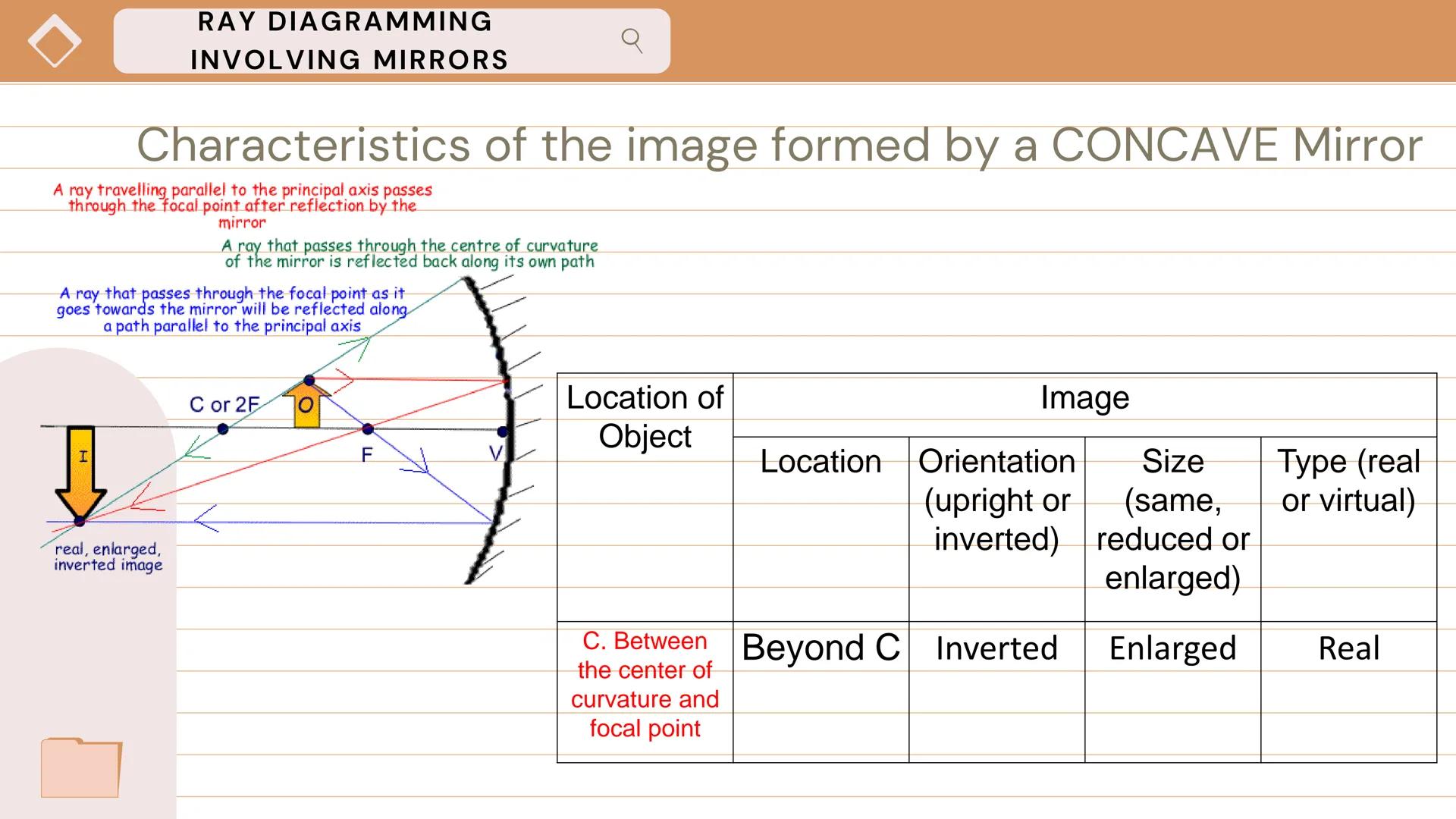 +IMAGE FORMATION AND
RAY DIAGRAMS
INVOLVING MIRRORS
AND LENSES
Unit IV: Lesson 2 Table Of Contents
X
Contents
01.
MIRRORS AND IMAGES
02.
MIR