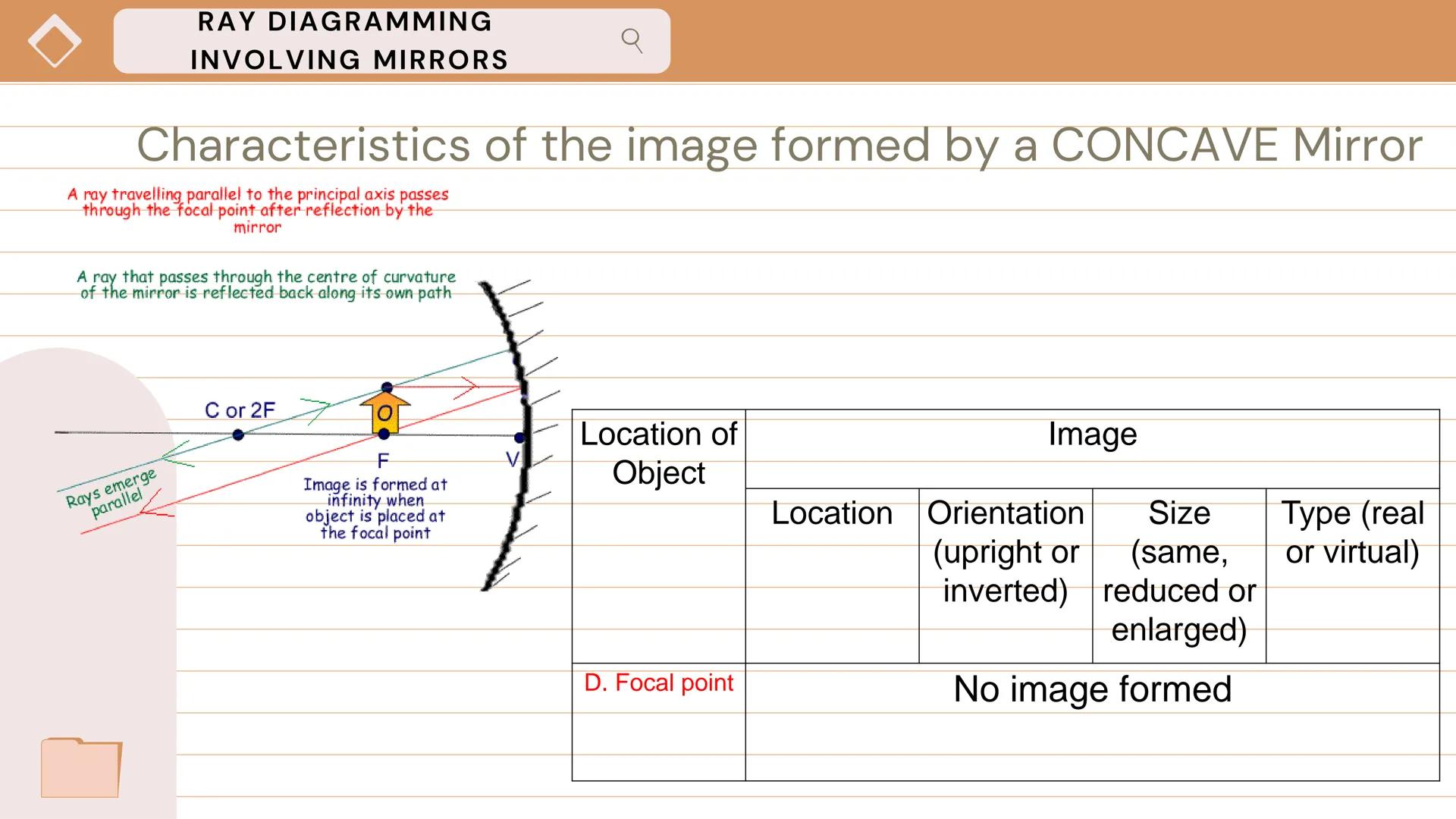 +IMAGE FORMATION AND
RAY DIAGRAMS
INVOLVING MIRRORS
AND LENSES
Unit IV: Lesson 2 Table Of Contents
X
Contents
01.
MIRRORS AND IMAGES
02.
MIR