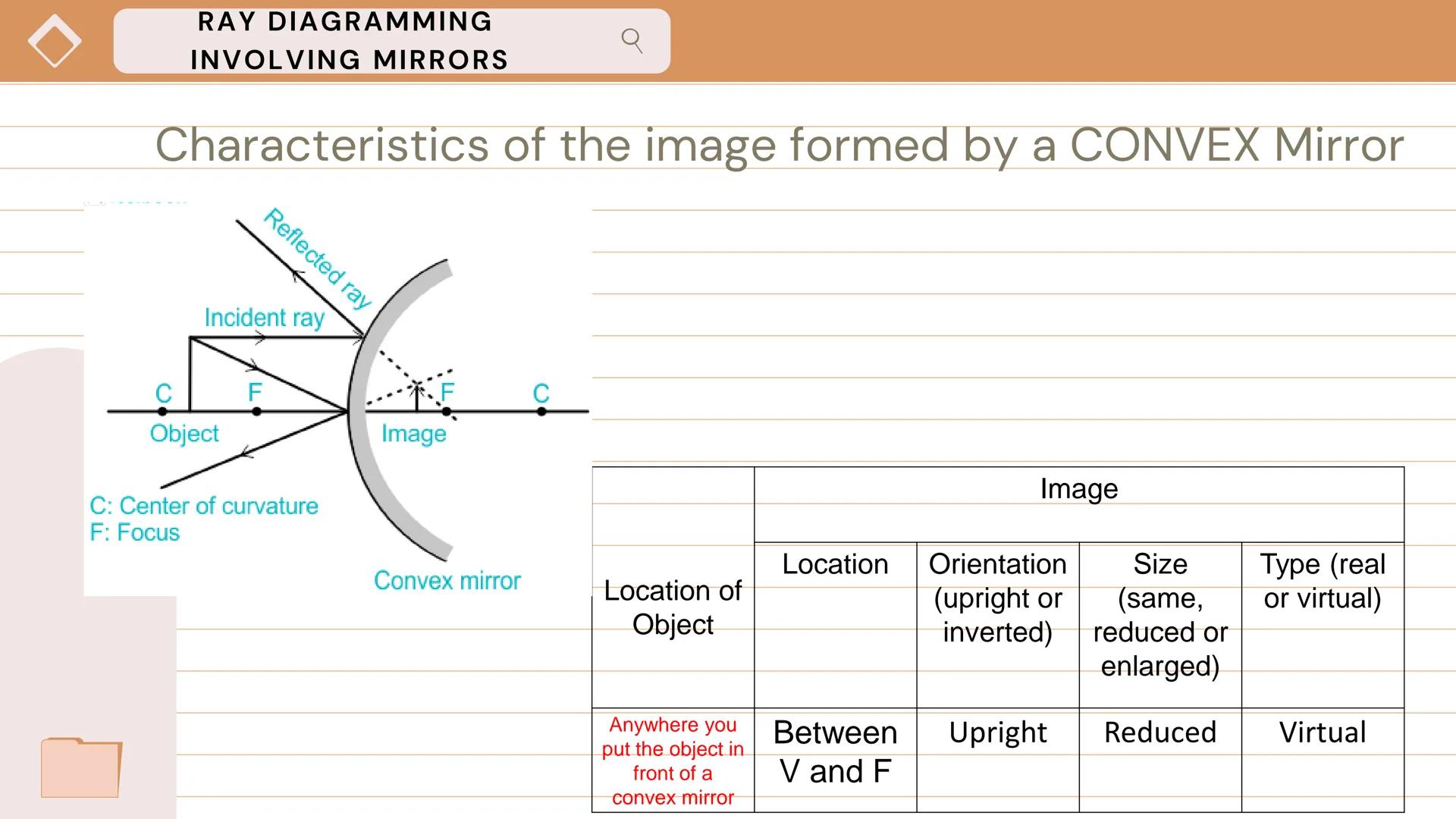 +IMAGE FORMATION AND
RAY DIAGRAMS
INVOLVING MIRRORS
AND LENSES
Unit IV: Lesson 2 Table Of Contents
X
Contents
01.
MIRRORS AND IMAGES
02.
MIR