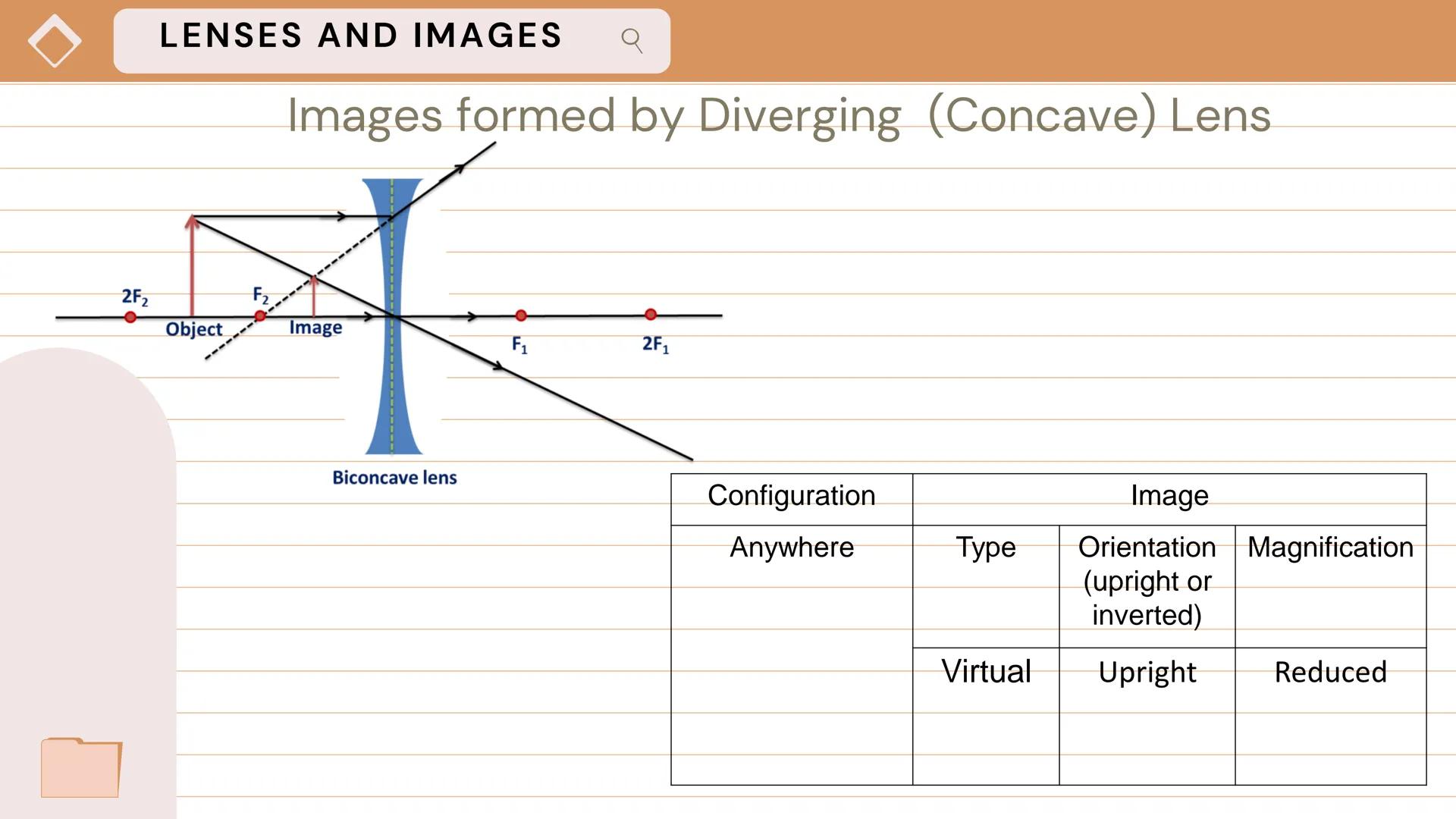 +IMAGE FORMATION AND
RAY DIAGRAMS
INVOLVING MIRRORS
AND LENSES
Unit IV: Lesson 2 Table Of Contents
X
Contents
01.
MIRRORS AND IMAGES
02.
MIR