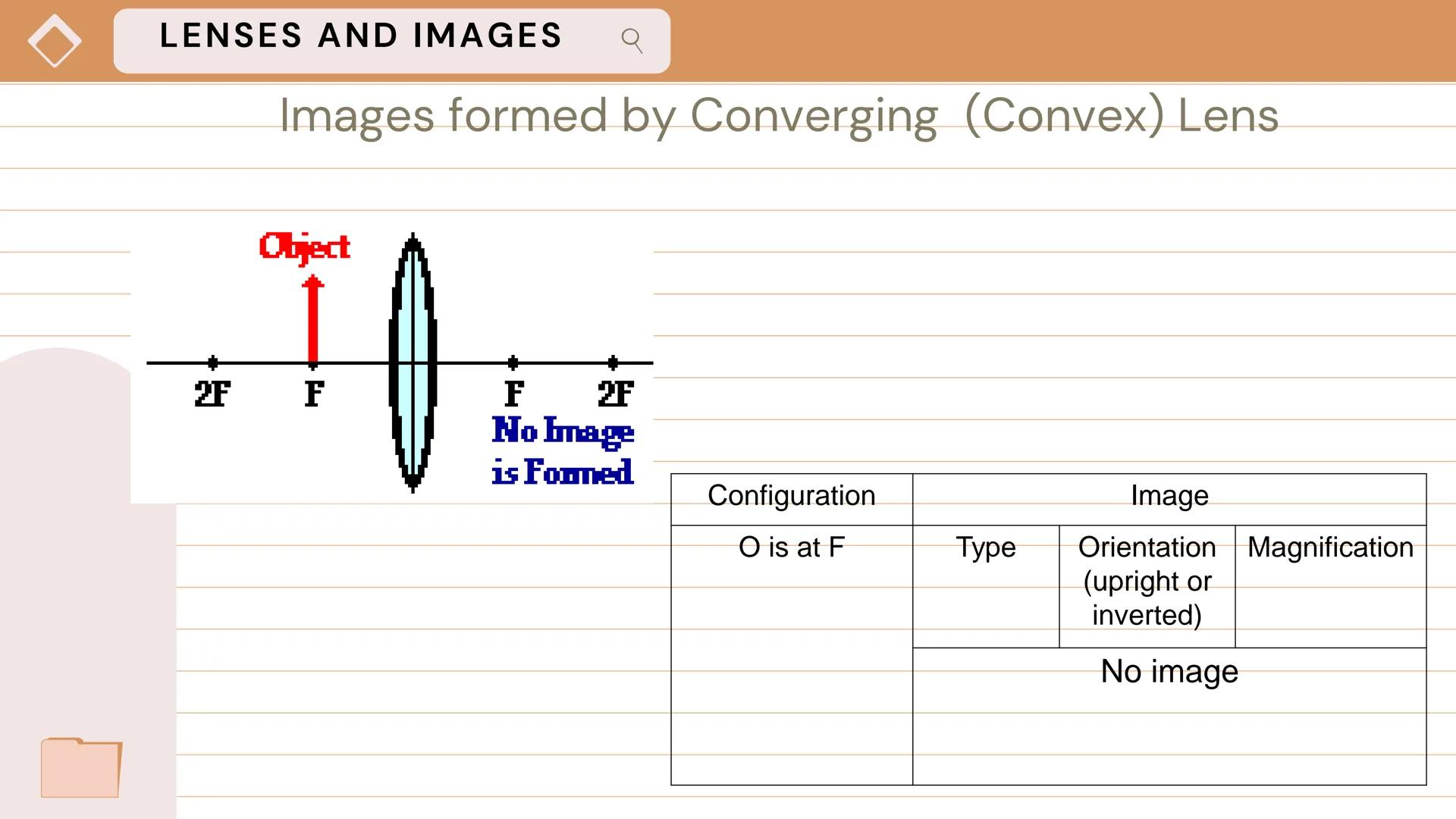 +IMAGE FORMATION AND
RAY DIAGRAMS
INVOLVING MIRRORS
AND LENSES
Unit IV: Lesson 2 Table Of Contents
X
Contents
01.
MIRRORS AND IMAGES
02.
MIR