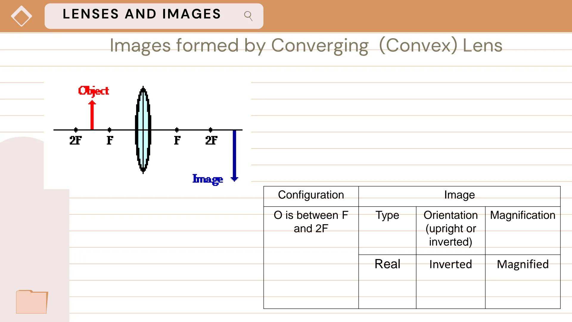 +IMAGE FORMATION AND
RAY DIAGRAMS
INVOLVING MIRRORS
AND LENSES
Unit IV: Lesson 2 Table Of Contents
X
Contents
01.
MIRRORS AND IMAGES
02.
MIR