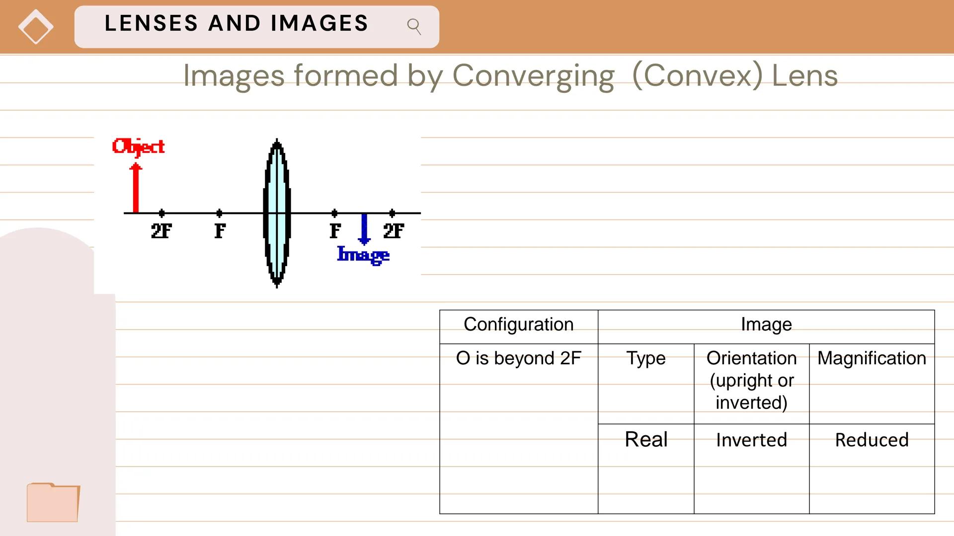 +IMAGE FORMATION AND
RAY DIAGRAMS
INVOLVING MIRRORS
AND LENSES
Unit IV: Lesson 2 Table Of Contents
X
Contents
01.
MIRRORS AND IMAGES
02.
MIR