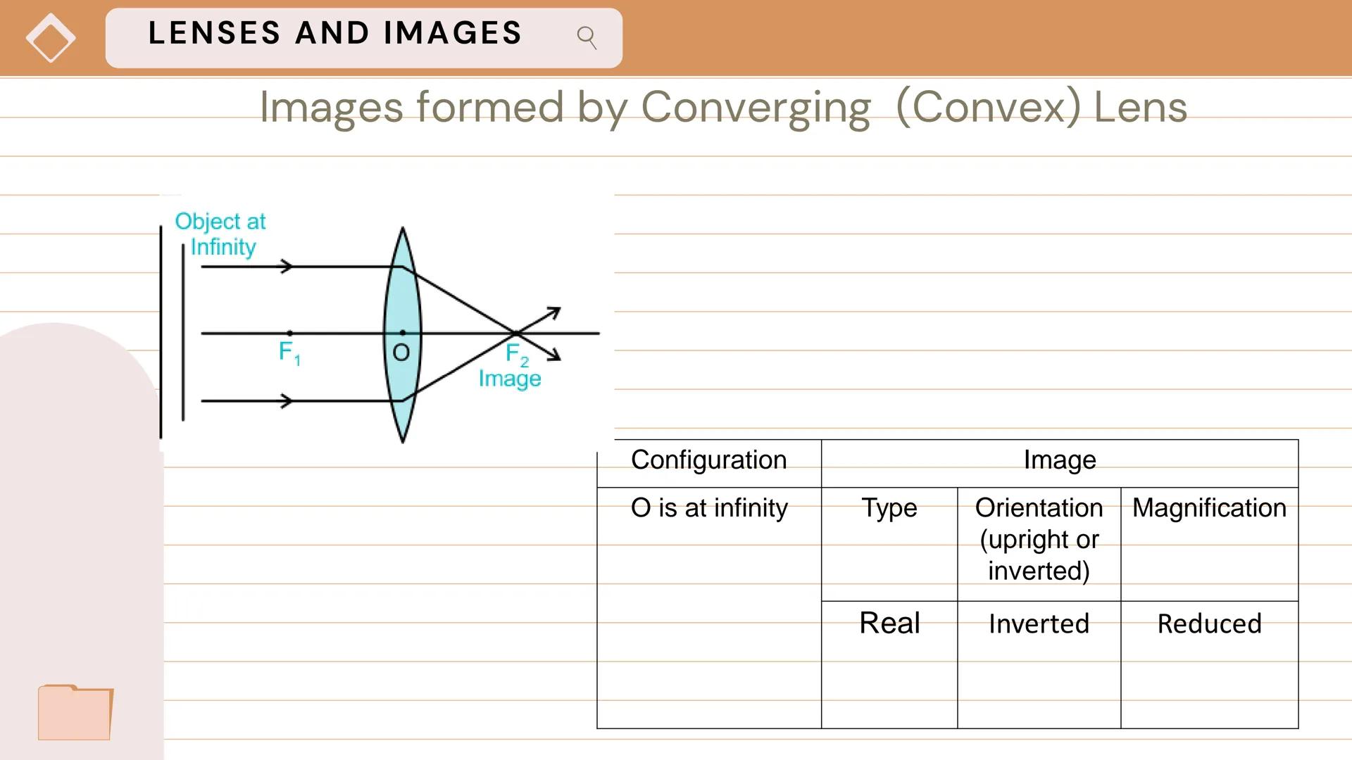 +IMAGE FORMATION AND
RAY DIAGRAMS
INVOLVING MIRRORS
AND LENSES
Unit IV: Lesson 2 Table Of Contents
X
Contents
01.
MIRRORS AND IMAGES
02.
MIR