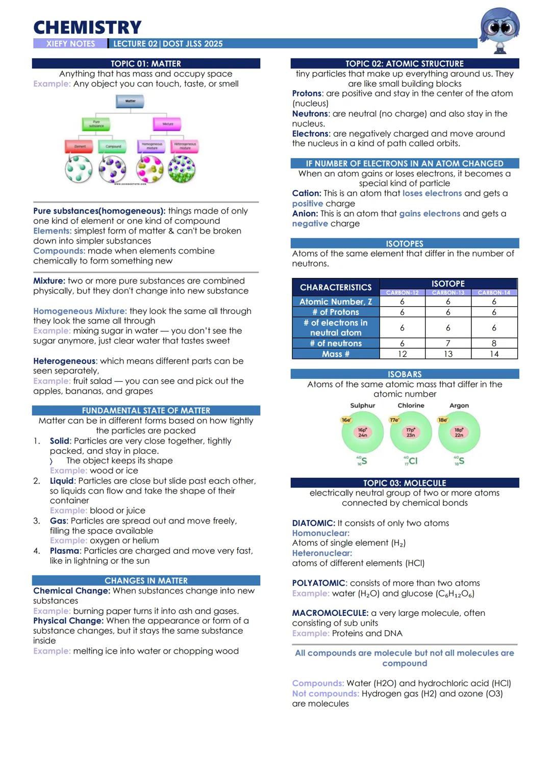 CHEMISTRY
XIEFY NOTES LECTURE 02 DOST JLSS 2025
TOPIC 01: MATTER
Anything that has mass and occupy space
Example: Any object you can touch,