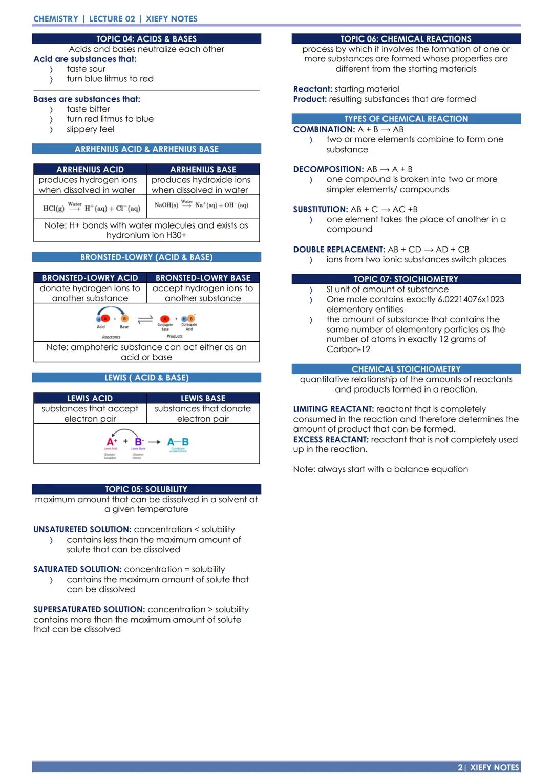 CHEMISTRY
XIEFY NOTES LECTURE 02 DOST JLSS 2025
TOPIC 01: MATTER
Anything that has mass and occupy space
Example: Any object you can touch,