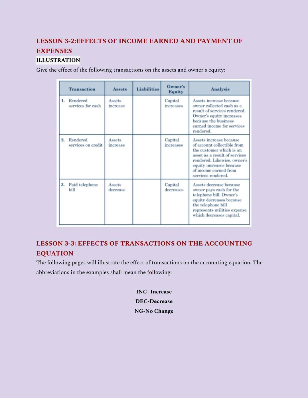 PART 1: INTRODUCTION TO ACCOUNTING
Chapter 1: The Nature of Accounting and Its Business Environment
LESSON 1-1 THE NATURE OF ACCOUNTING
WHAT