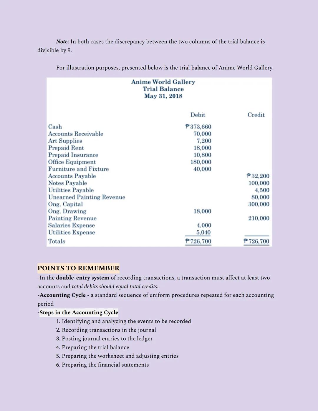 PART 1: INTRODUCTION TO ACCOUNTING
Chapter 1: The Nature of Accounting and Its Business Environment
LESSON 1-1 THE NATURE OF ACCOUNTING
WHAT