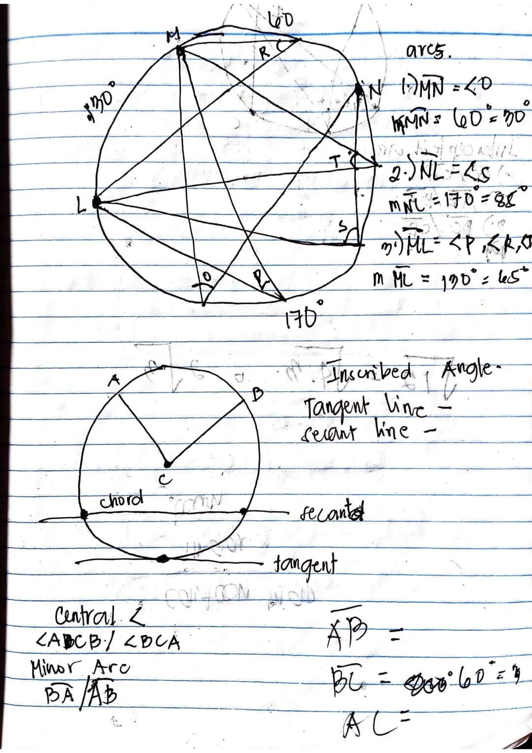 --- OCR Start ---
DATEJUI
Polynomial Functions
and Application
Alinear Function - a first degree polynomial
Function defined by F(x) = mx +
