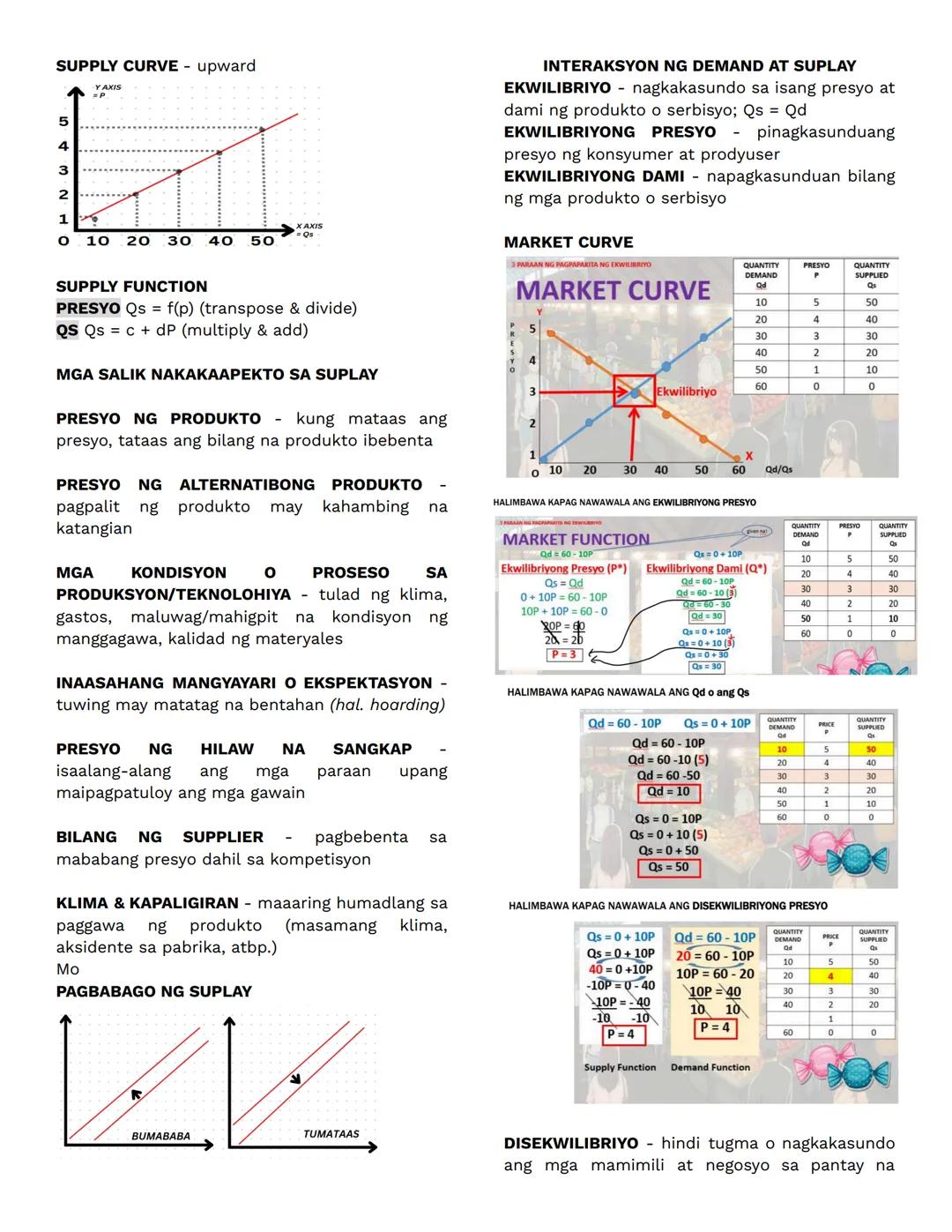 BATAS NG DEMAND
↑P = D↓
pag tumaas ang presyo, bababa ang demand
↓P = D↑
pag bumaba ang presyo, tataas ang demand
data
sa
produksyon
para
ma