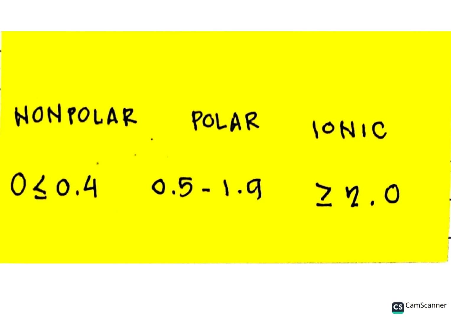 # SUBJECT
# DATE
# NO.
Draw the following atomic model.
1. John Dalton
(Solid sphere Model)
2. J.J Thomson
(Plum Pudding Model) SUBJECT