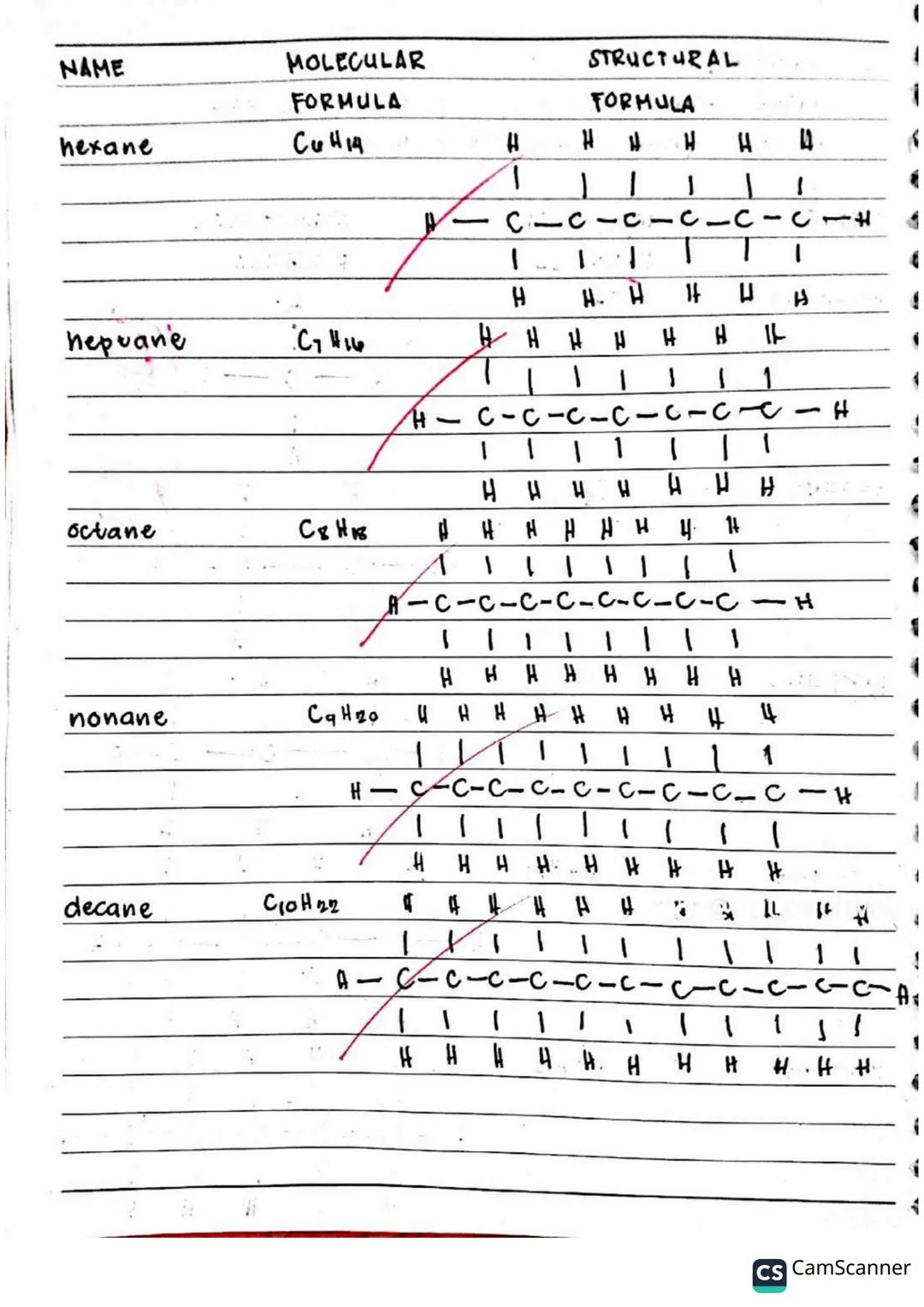# SUBJECT
# DATE
# NO.
Draw the following atomic model.
1. John Dalton
(Solid sphere Model)
2. J.J Thomson
(Plum Pudding Model) SUBJECT