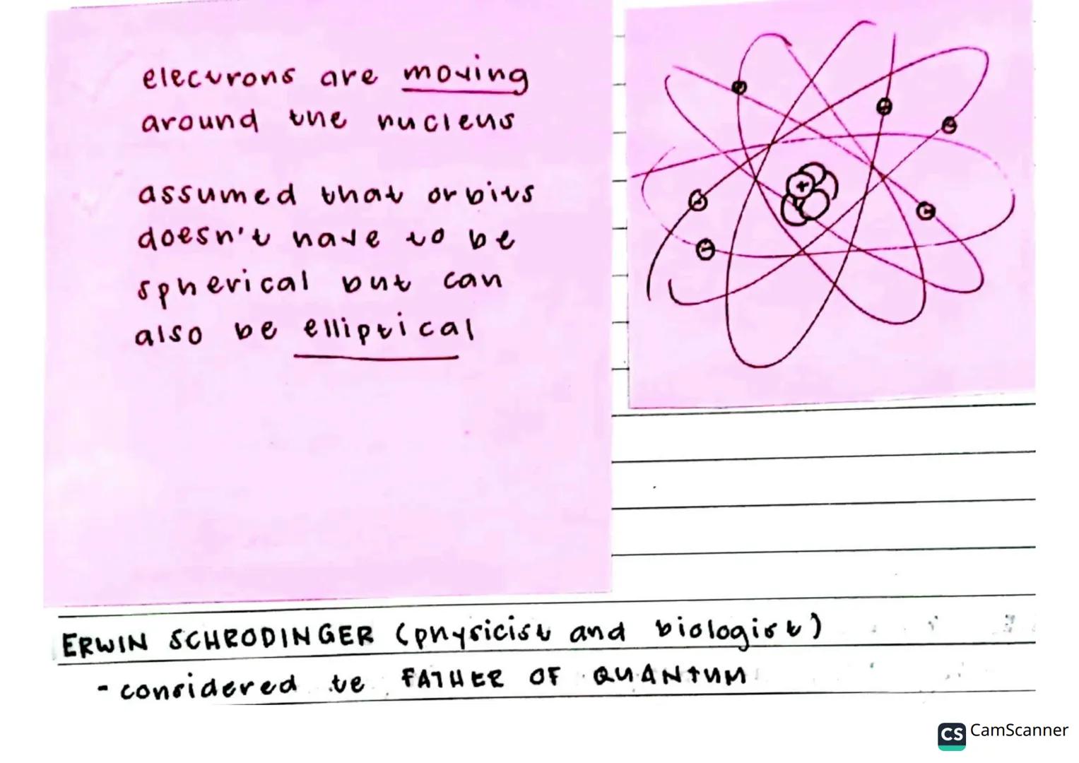 # SUBJECT
# DATE
# NO.
Draw the following atomic model.
1. John Dalton
(Solid sphere Model)
2. J.J Thomson
(Plum Pudding Model) SUBJECT