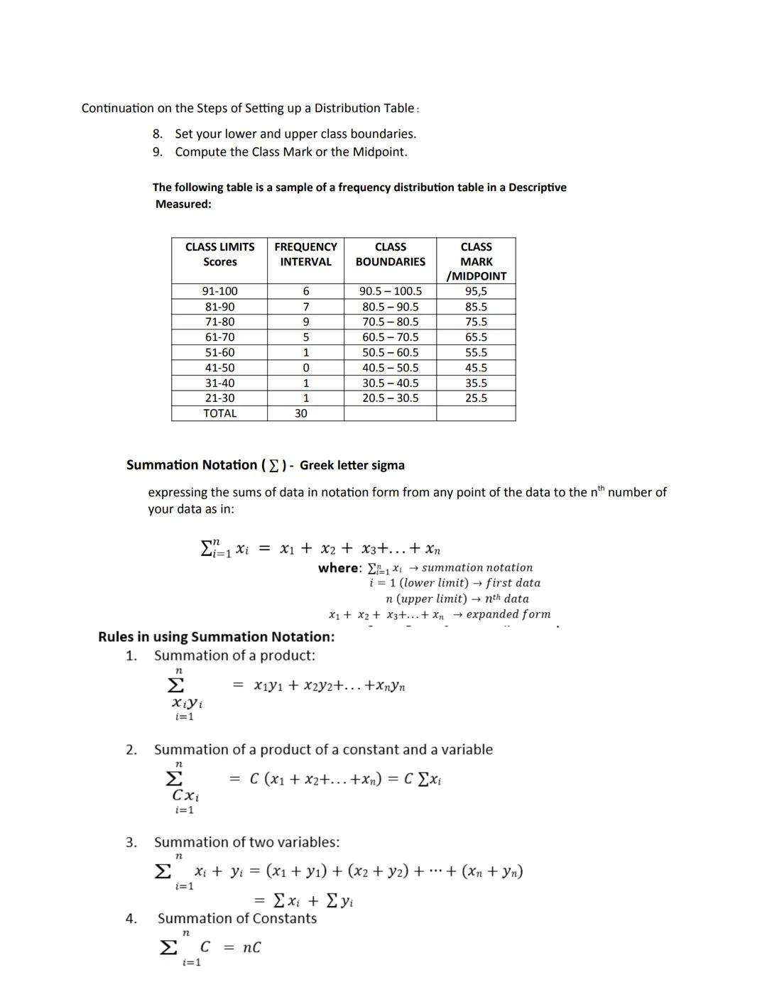 Mathematics In The Modern World
Module #1
Topic: THE NATURE OF MATHEMATICS
MATHEMATICS is:
• the study of pattern and structure.
• a useful