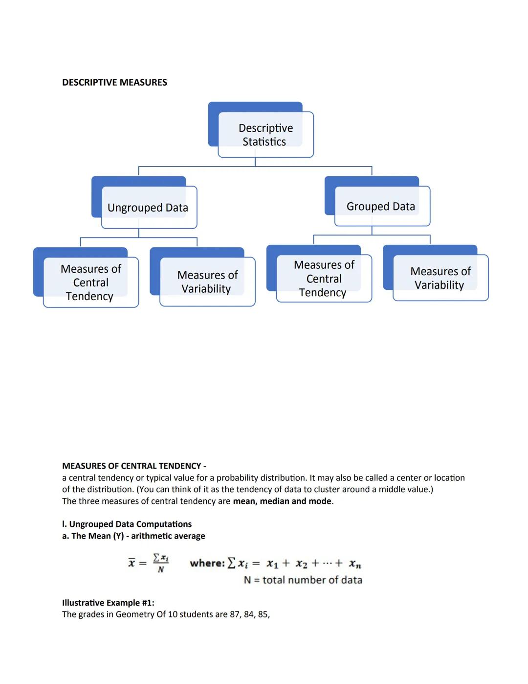 Mathematics In The Modern World
Module #1
Topic: THE NATURE OF MATHEMATICS
MATHEMATICS is:
• the study of pattern and structure.
• a useful