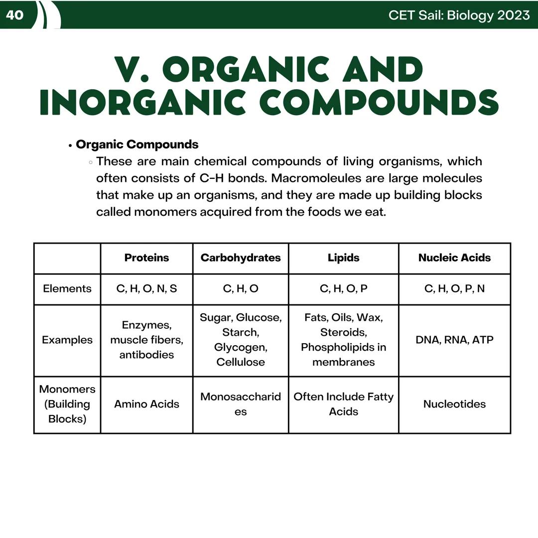 CET
SAIL!
with
SCIENCE
VOLUME 2: SCIENCE
I. Biology (1st Half) CET sail with
SCIENCE
Topic Outline
I. Biology
1. Branches of Biology
2. Cell