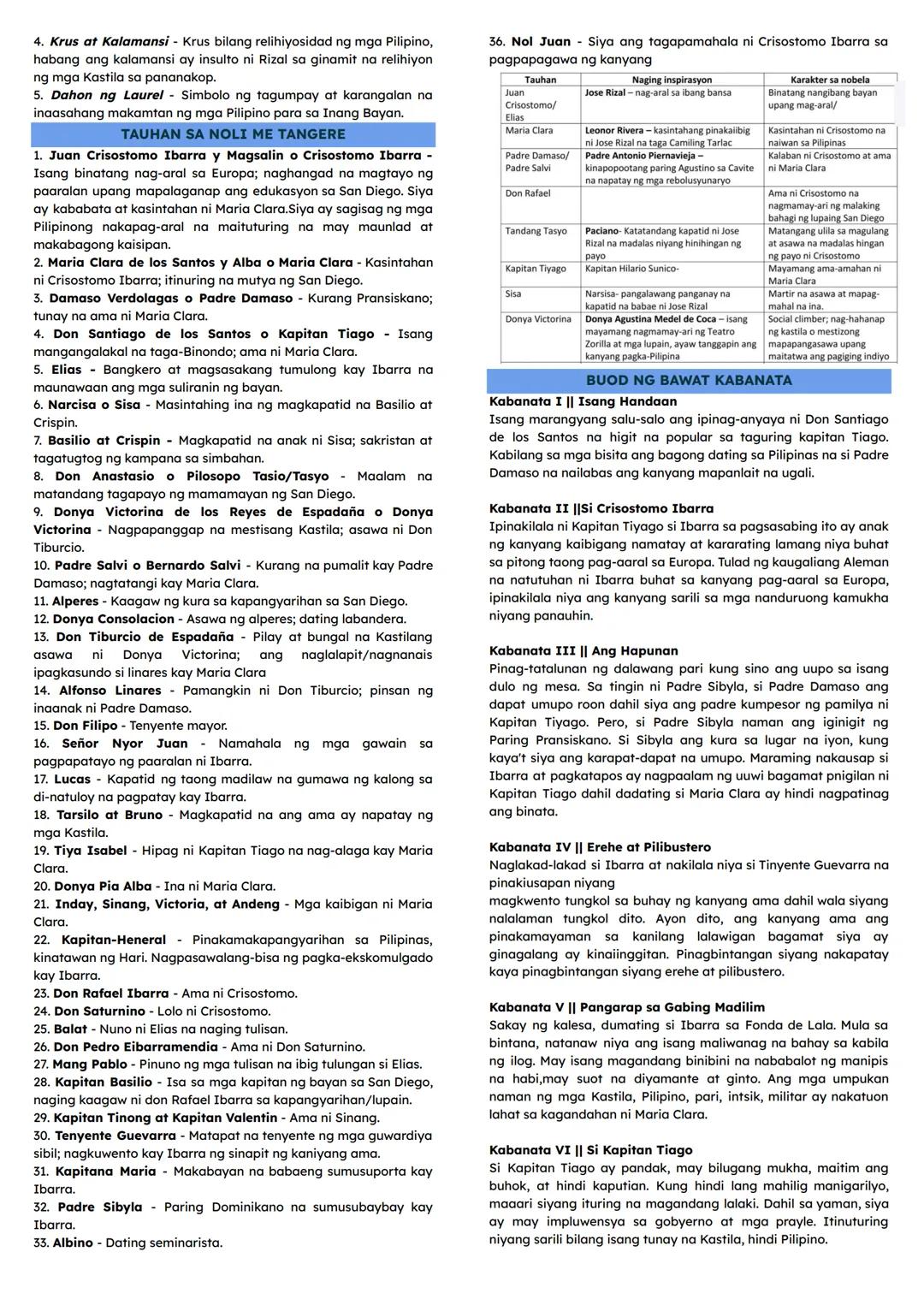 Filipino 9
NOLI ME TANGERE
ANTAS NG SALITA AYON SA PORMALIDAD
1. Balbal
Katumbas ng 'slang' sa Ingles.
Bunga ng pagbabago ng wika sa pagdaan