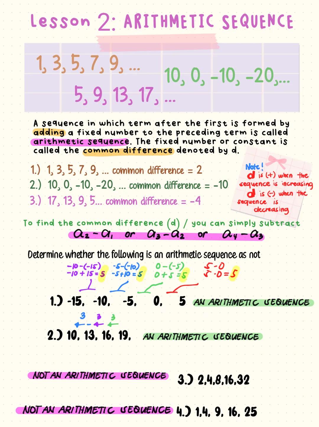 Quarter I
Lesson 1: SEQUENCE
Inductive Reasoning is the
process of observing data,
recognizing patterns, and
making generalizations
from obs