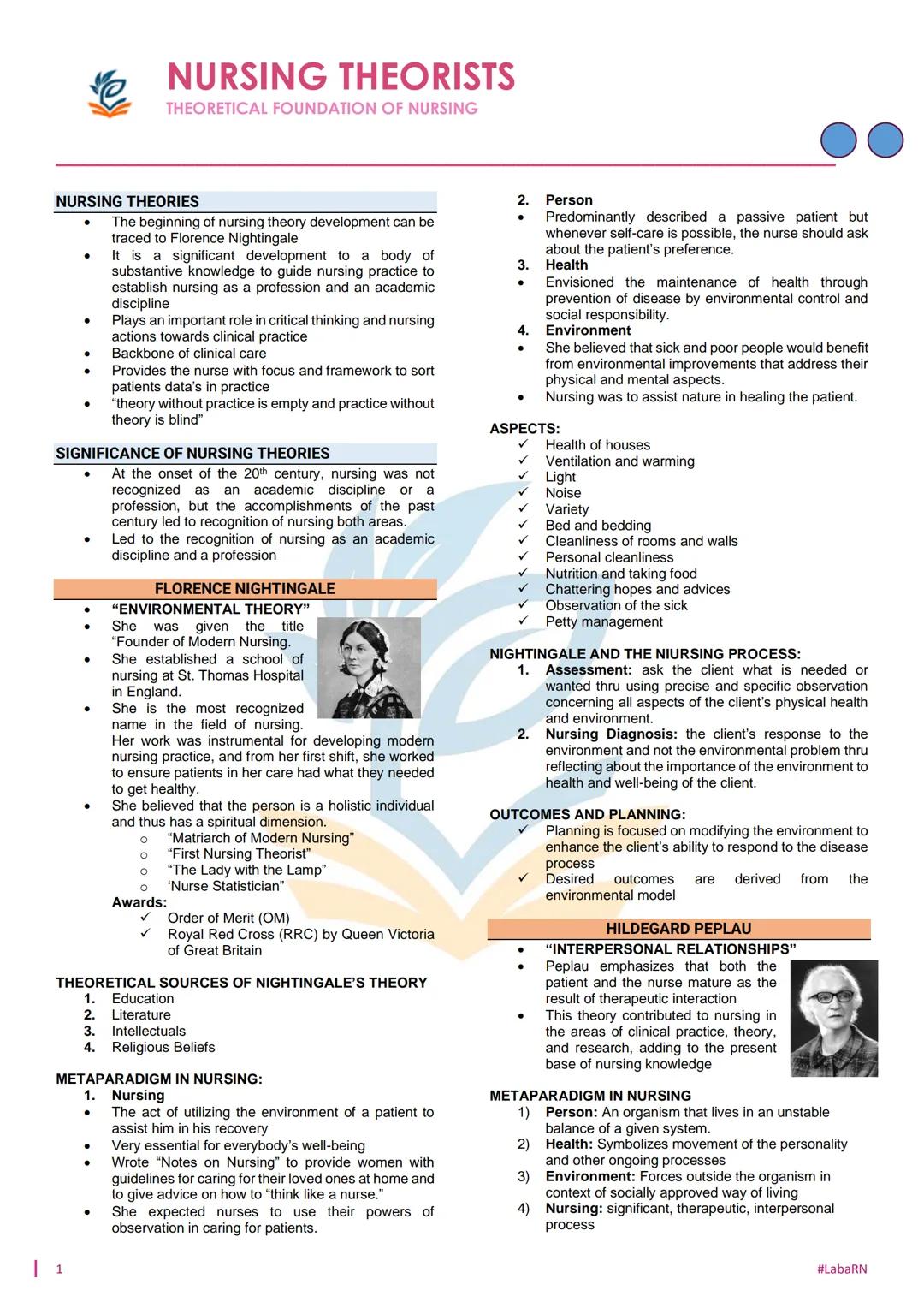 NURSING THEORISTS
THEORETICAL FOUNDATION OF NURSING
NURSING THEORIES
- The beginning of nursing theory development can be
traced to Florence