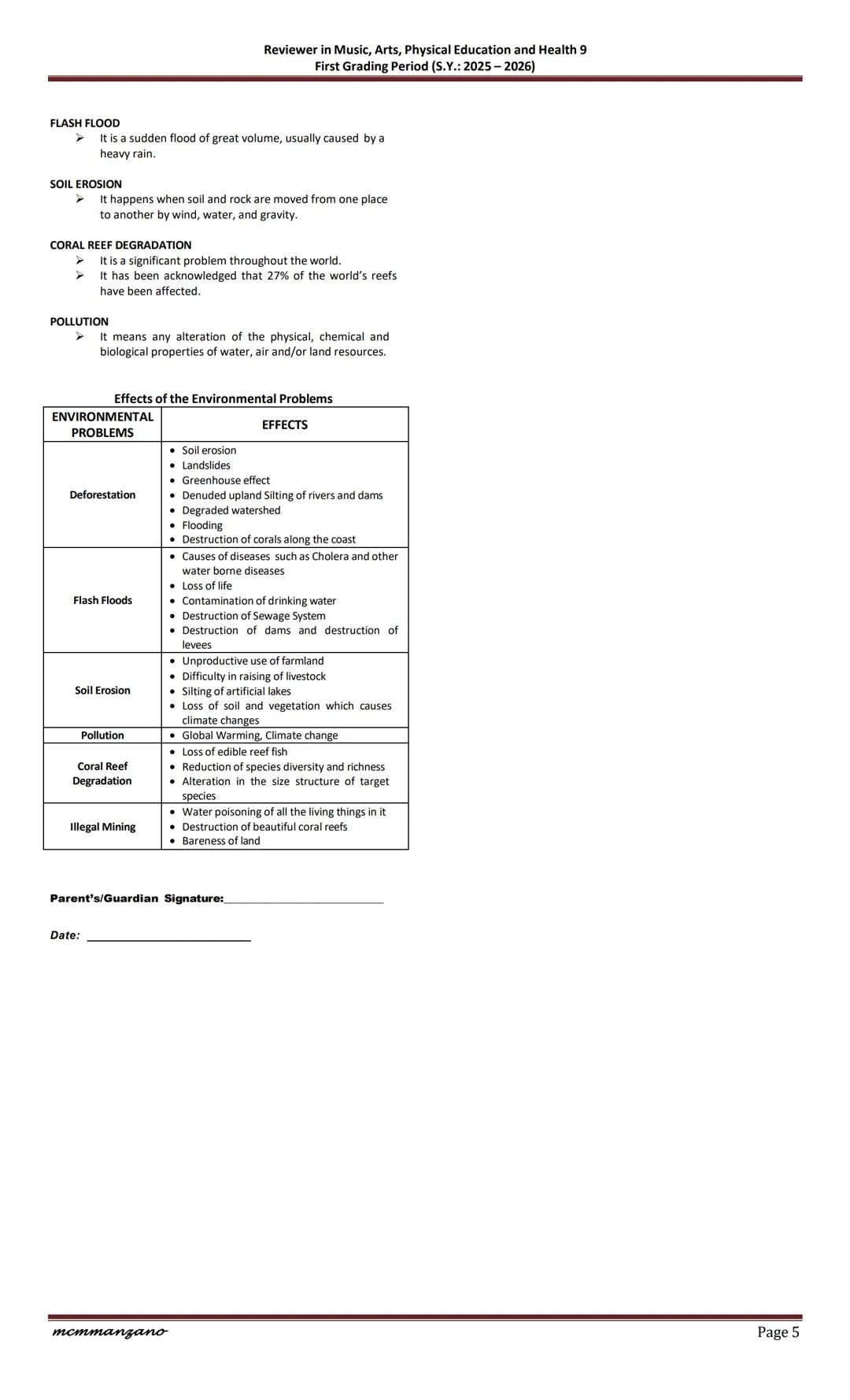 Reviewer in Music, Arts, Physical Education and Health 9
First Grading Period (S.Y.: 2025-2026)
Class No. Name:
Grade and
Section:
Date:
Rev