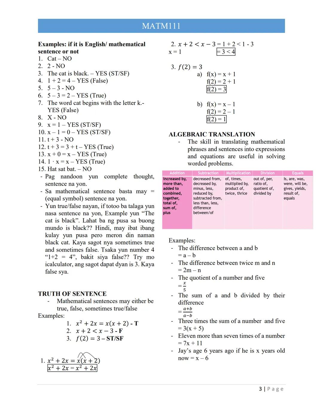 Coverage:
1. Nature of Mathematics
2. Language of Mathematics
3. Sets, Relation and Functions
4. Fundamentals of Logic
5. Problem-solving
Ma