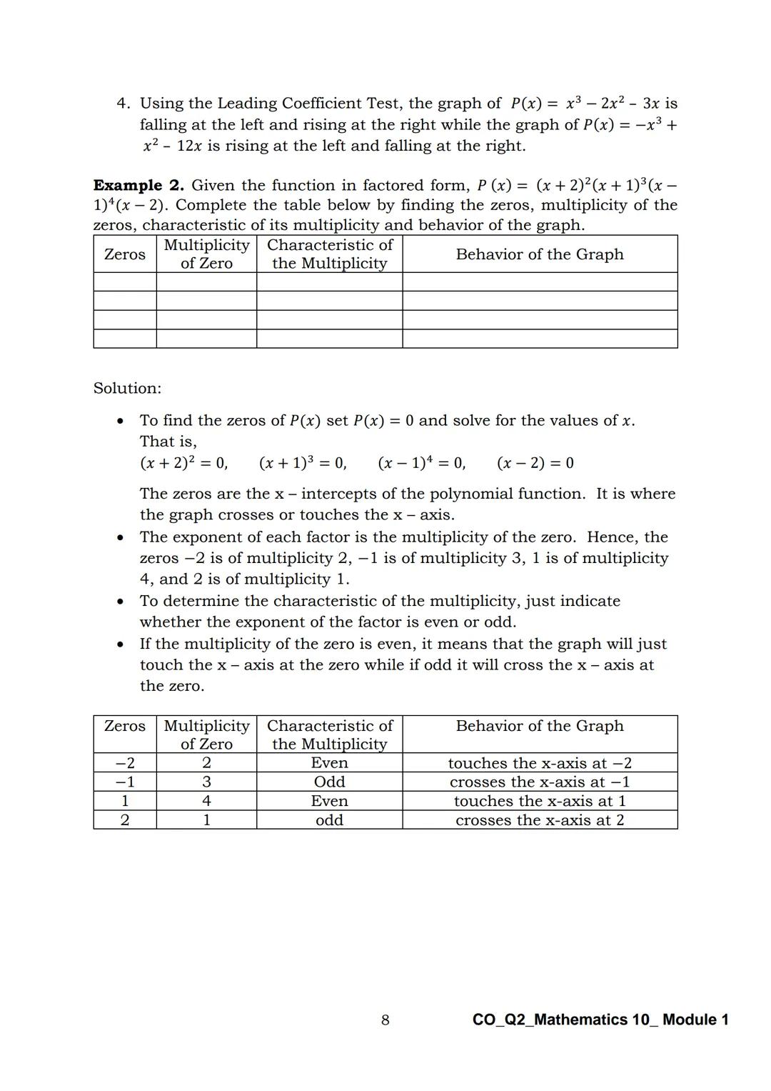10
DepED
DEPARTMENT OF EDUCATION
Mathematics
Quarter 2 - Module 1:
Graphs of Polynomial
Functions
CO_Q2_Mathematics 10_Module 1
ALTERNATIVE
