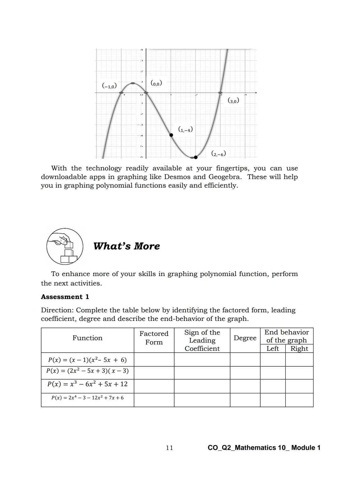 10
DepED
DEPARTMENT OF EDUCATION
Mathematics
Quarter 2 - Module 1:
Graphs of Polynomial
Functions
CO_Q2_Mathematics 10_Module 1
ALTERNATIVE