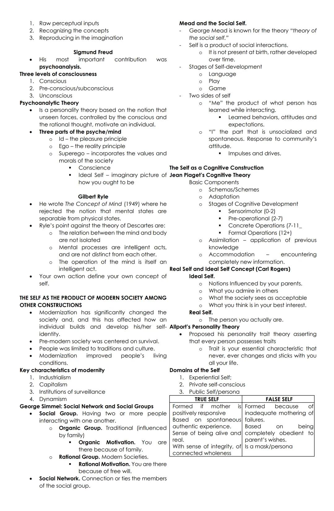 UNDERSTANDING THE SELF REVIEWER
DIFFERENT PHILOSOPHERS
Socrates
- Greek Philosopher
- His works were handed through his student Plato and hi