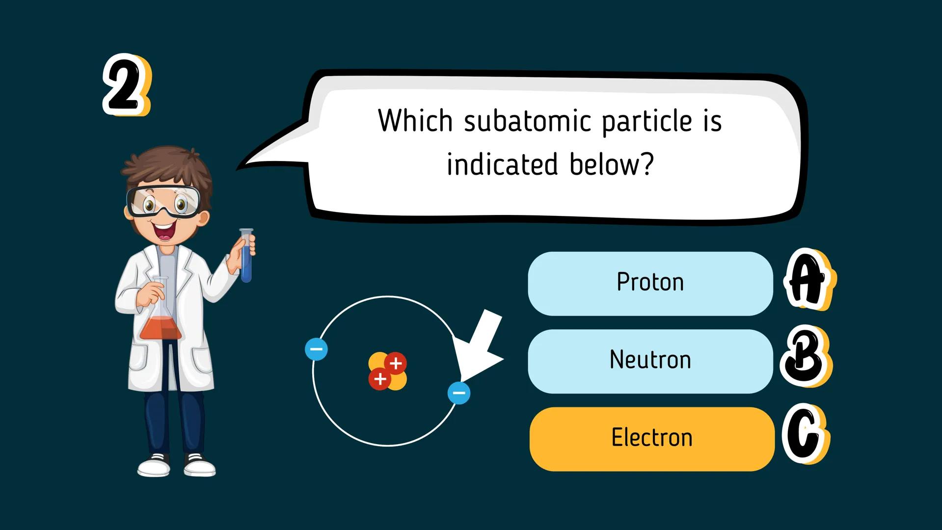 # Electronic Structure
of Matter
Grade 9
Science
Second Quarter # Exploring Atoms
The Tiny Building Blocks
of Everything! At the end of th