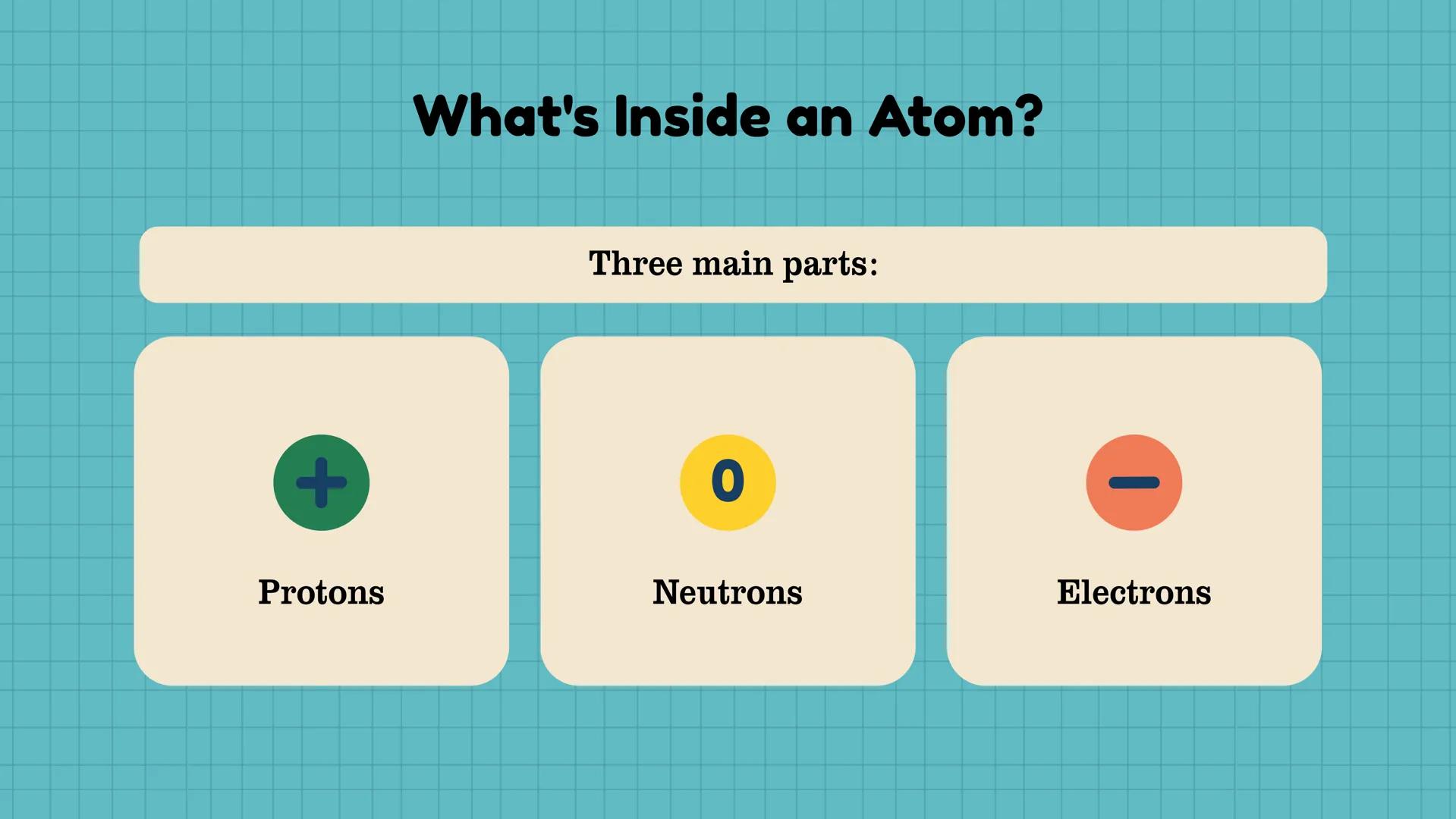 # Electronic Structure
of Matter
Grade 9
Science
Second Quarter # Exploring Atoms
The Tiny Building Blocks
of Everything! At the end of th