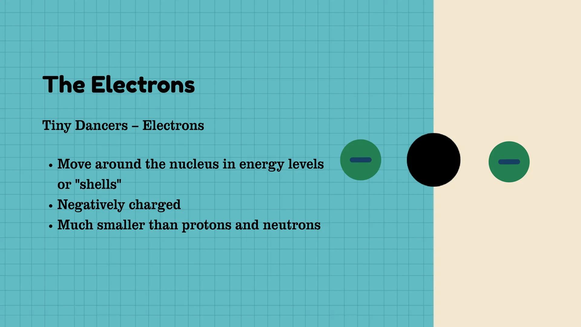 # Electronic Structure
of Matter
Grade 9
Science
Second Quarter # Exploring Atoms
The Tiny Building Blocks
of Everything! At the end of th