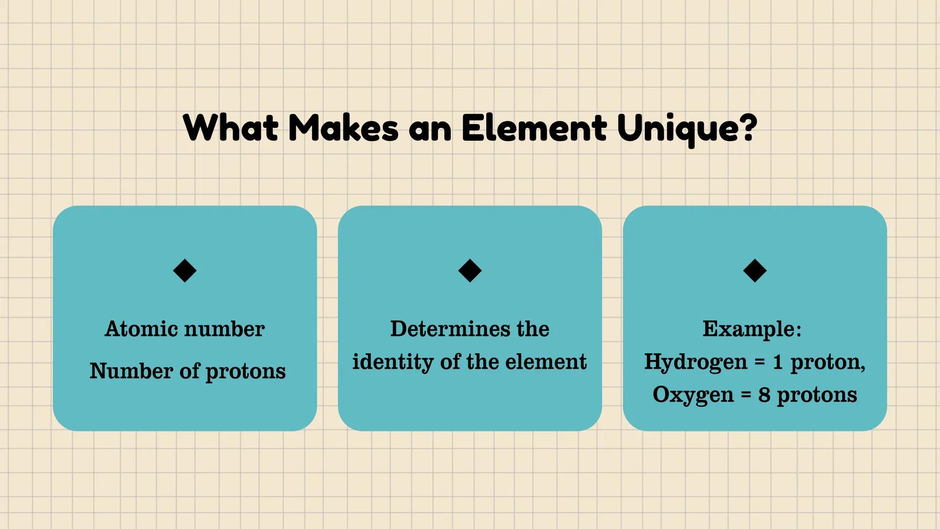# Electronic Structure
of Matter
Grade 9
Science
Second Quarter # Exploring Atoms
The Tiny Building Blocks
of Everything! At the end of th