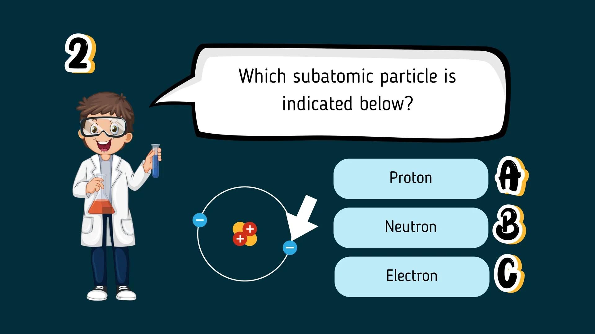 # Electronic Structure
of Matter
Grade 9
Science
Second Quarter # Exploring Atoms
The Tiny Building Blocks
of Everything! At the end of th
