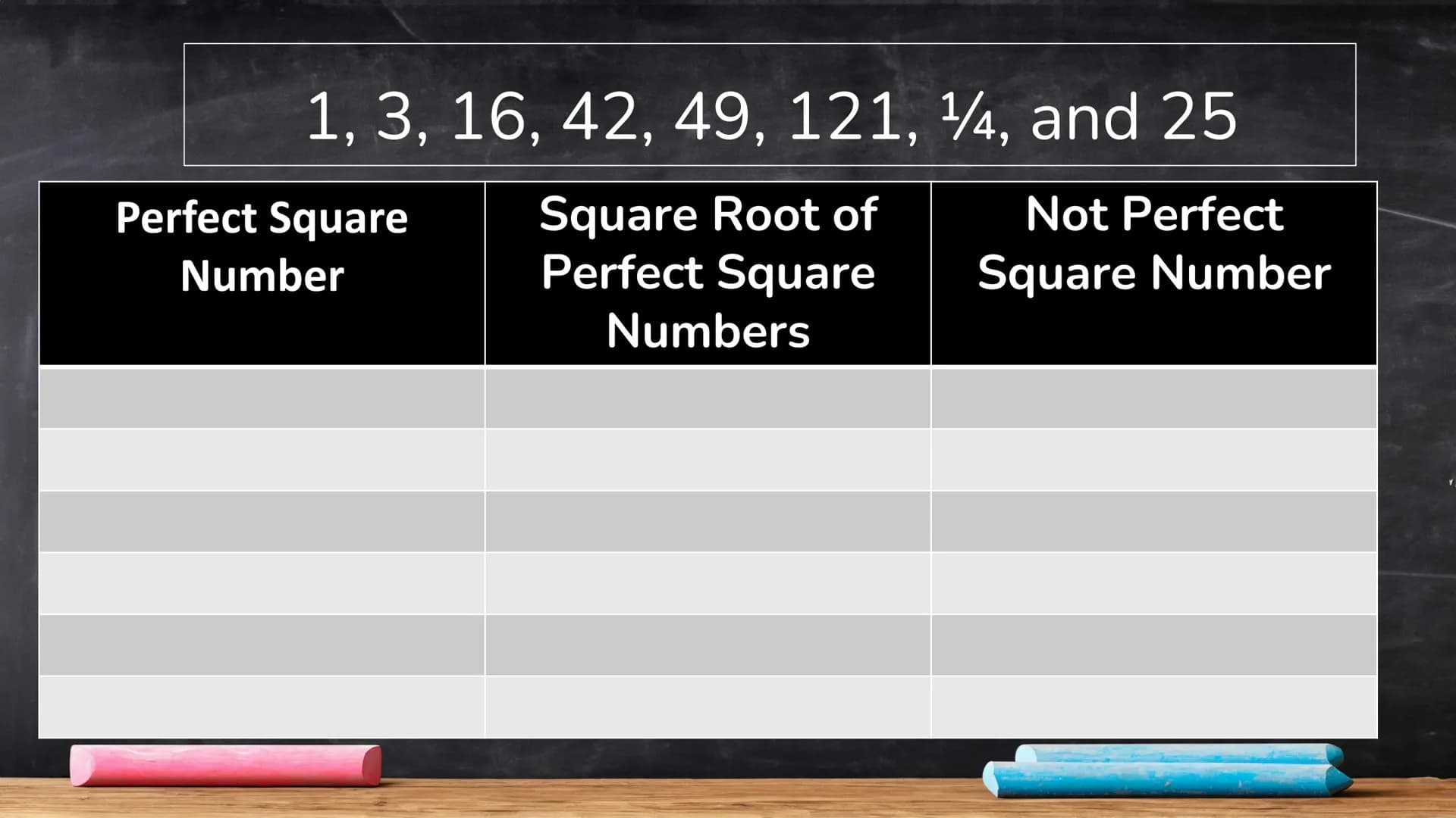 # Mathematics 7
2<sup>nd</sup> Quarter # Work Plan
Explore:
- Map of Conceptual Framework
- Square or Not Map of Conceptual Framework
Befo