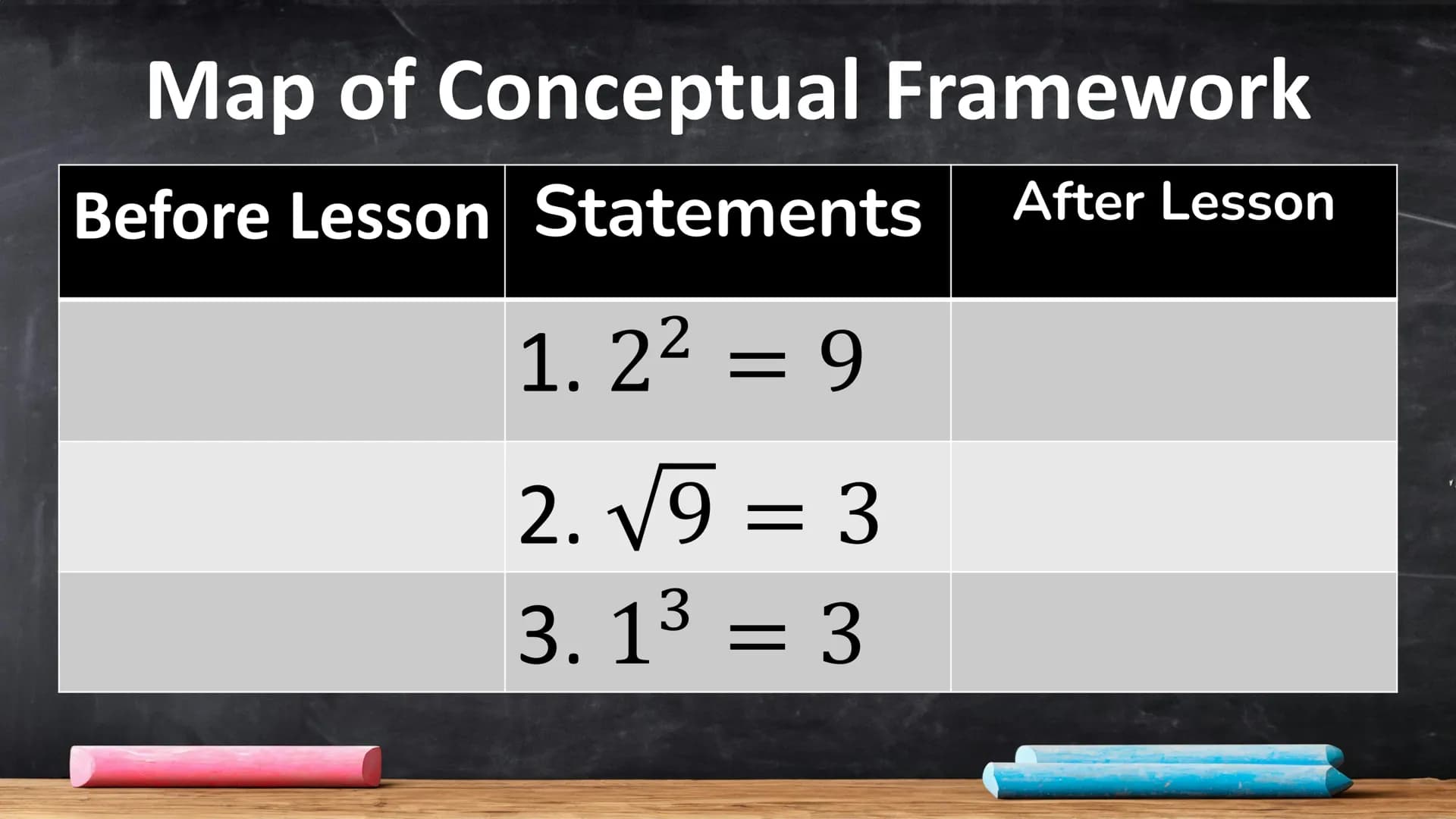 # Mathematics 7
2<sup>nd</sup> Quarter # Work Plan
Explore:
- Map of Conceptual Framework
- Square or Not Map of Conceptual Framework
Befo