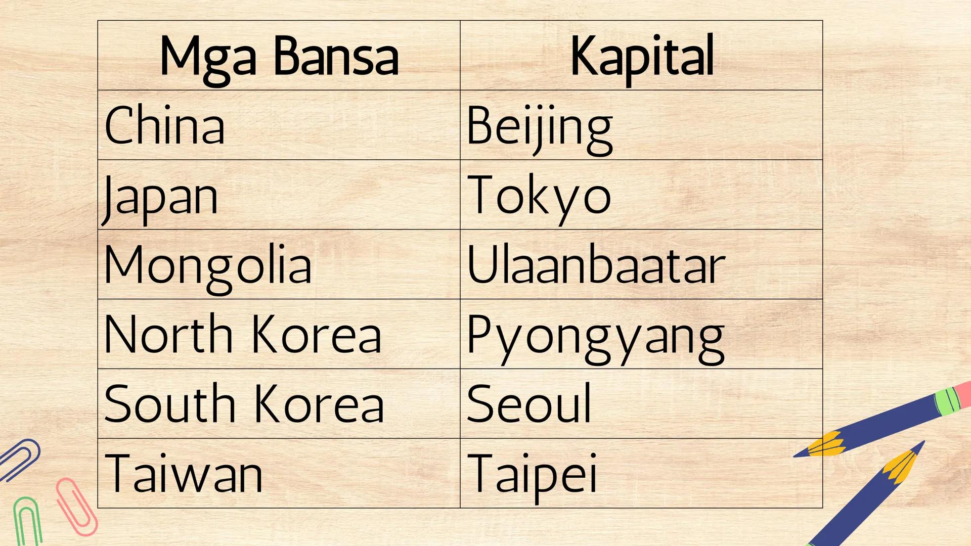 # FILIPINO 9
Ikalawang Markahan MGA KASANAYANG DAPAT MONG MATUTUHAN:
• Nasusuri ang pagkakaiba at pagkakatulad ng estilo ng pagbuo ng tanka