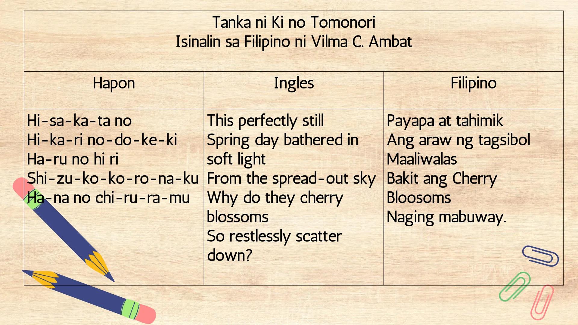 # FILIPINO 9
Ikalawang Markahan MGA KASANAYANG DAPAT MONG MATUTUHAN:
• Nasusuri ang pagkakaiba at pagkakatulad ng estilo ng pagbuo ng tanka