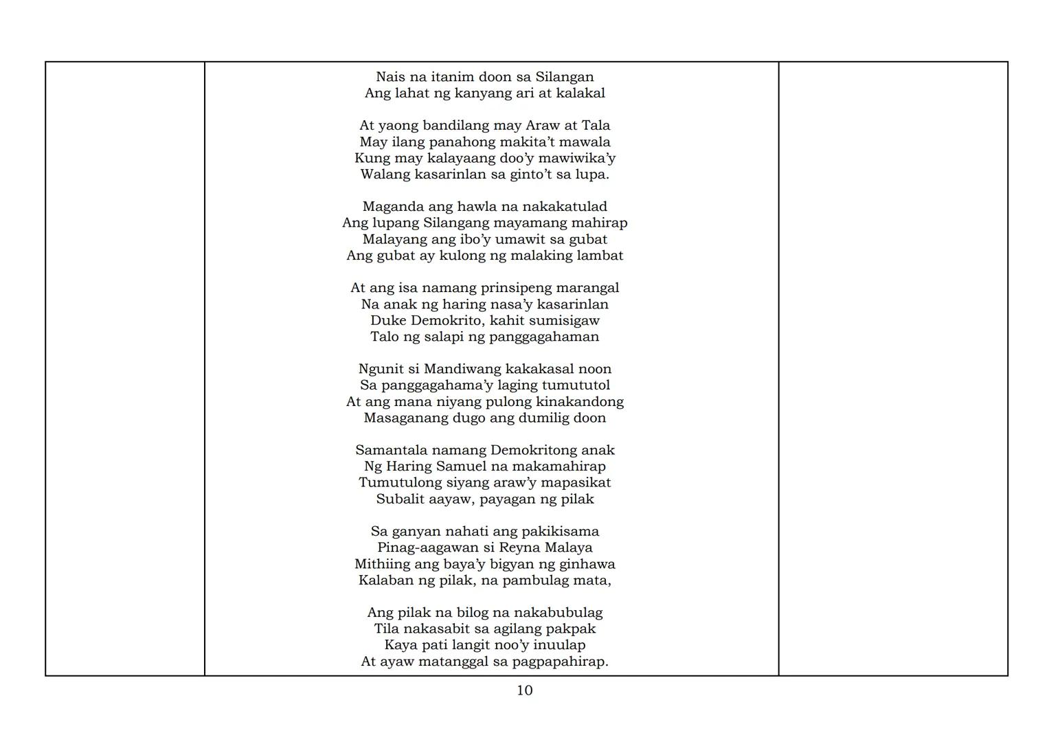 8
Modelong Banghay Aralin
sa Filipino
Kuwarter 2
Aralin
1
IMPLEMENTATION OF THE MATATAG K TO 10 CURRICULUM
DepED
DEPARTMENT OF EDUCATION
PAG