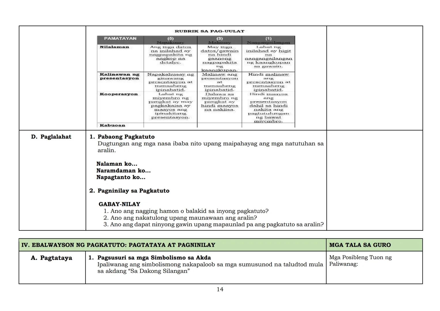 8
Modelong Banghay Aralin
sa Filipino
Kuwarter 2
Aralin
1
IMPLEMENTATION OF THE MATATAG K TO 10 CURRICULUM
DepED
DEPARTMENT OF EDUCATION
PAG