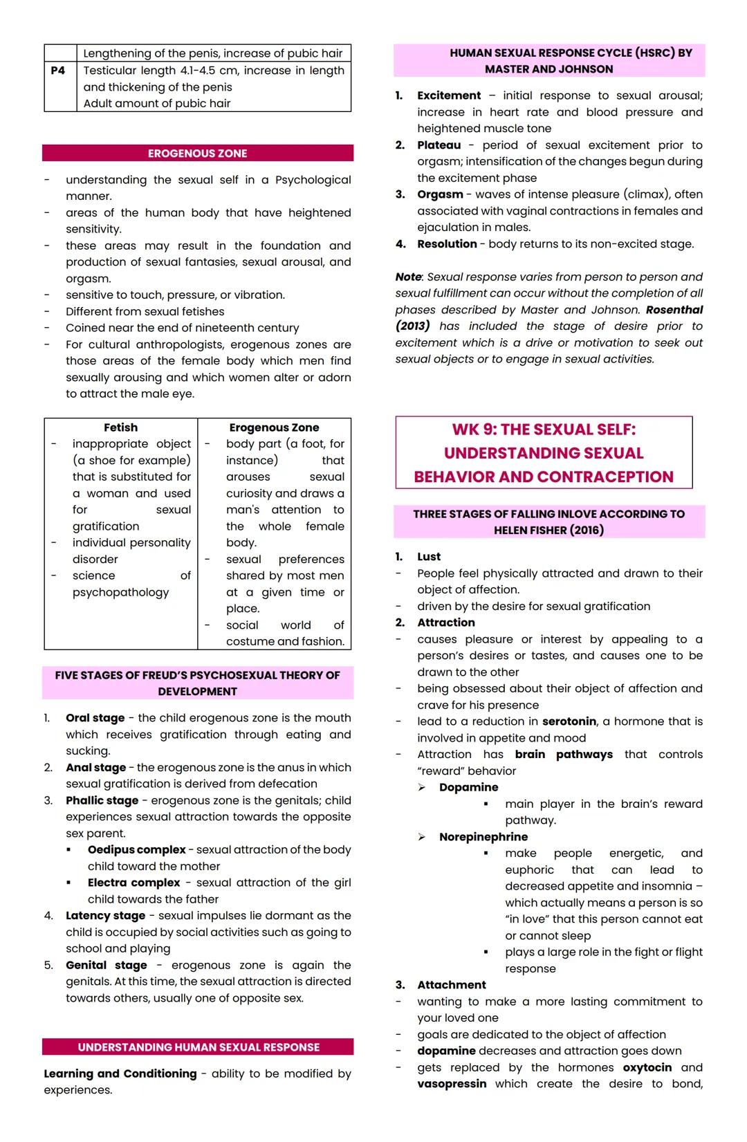 UNDERSTANDING THE SELF
BATANGAS STATE UNIVERSITY - BSCE
REYES, GUINE B. | First Semester
WK 1: UNDERSTANDING THE SELF
Understanding oneself