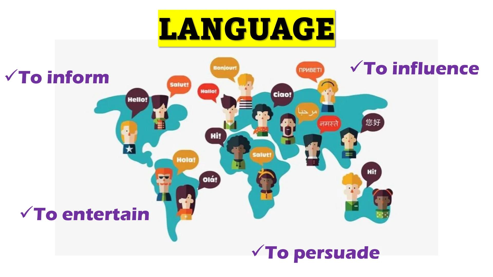 English 10
Quarter 2, Module 1
Language of Research, Campaigns, and
Advocacies Most Essential Learning
Competency:
Observe the language of r